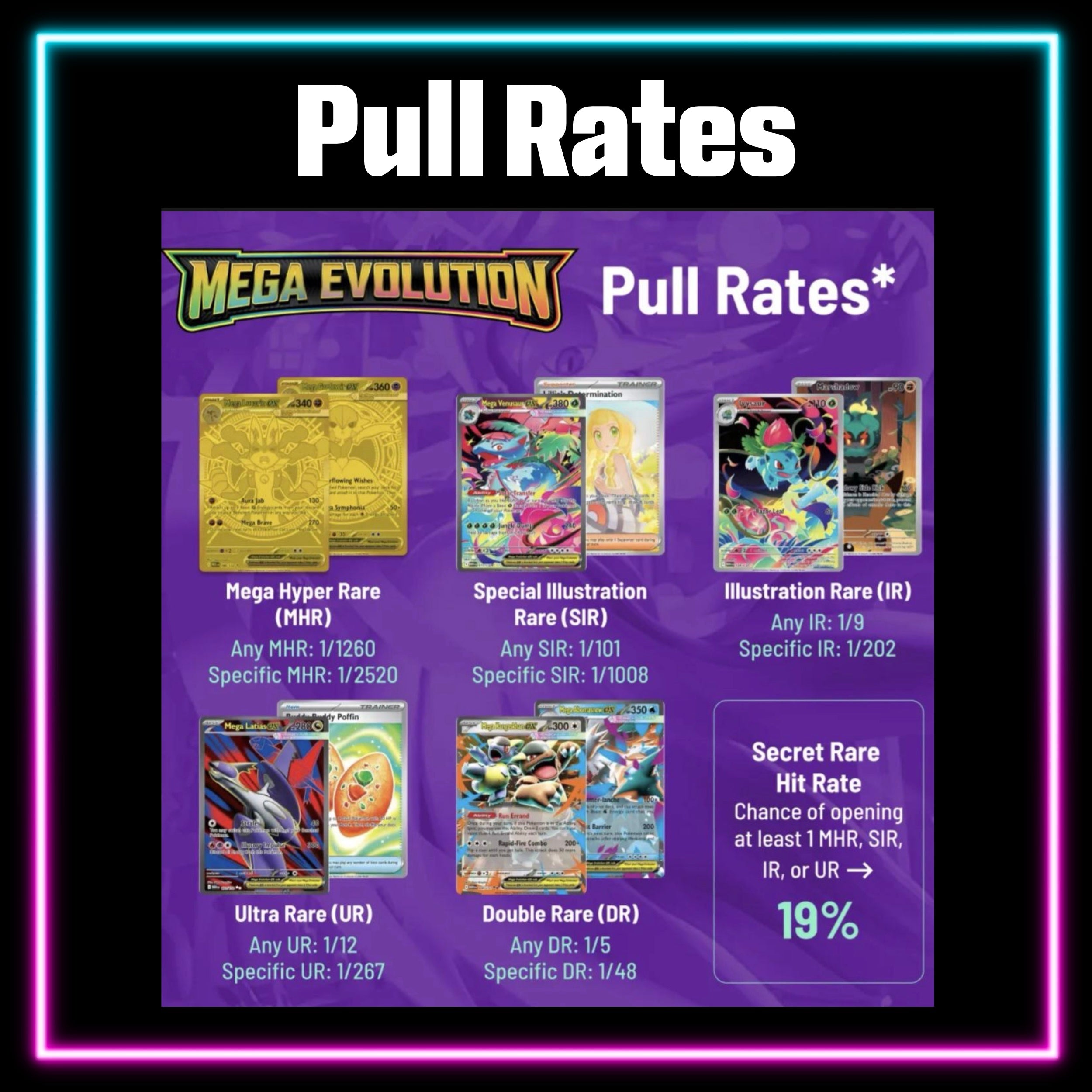 Pokemon Mega Evolutions master set checklist vinyl sticker kit, sheet 7, Portal Customs