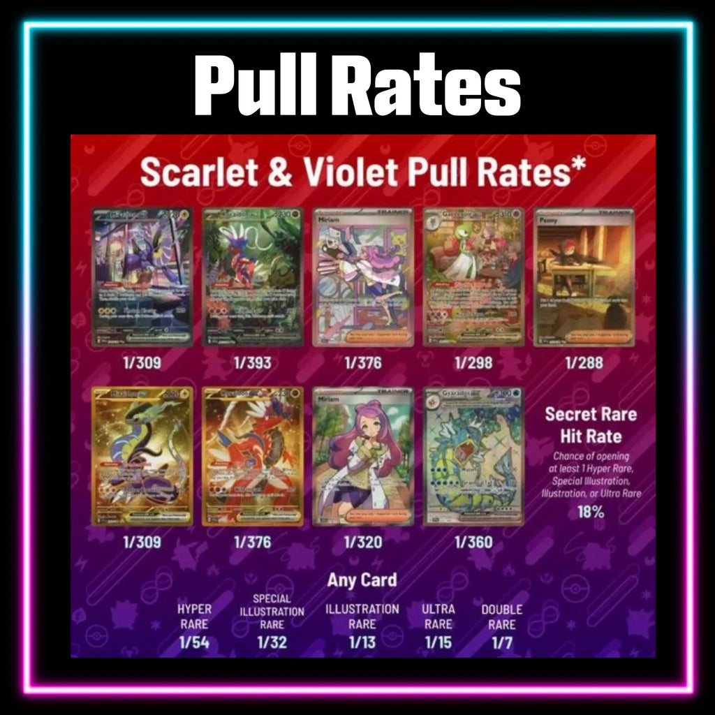 Pokemon Scarlet & Violet Base master set checklist vinyl sticker kit, sheet 6, Portal Customs