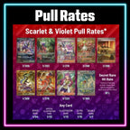 Pokemon Scarlet & Violet Base master set checklist vinyl sticker kit, sheet 6, Portal Customs