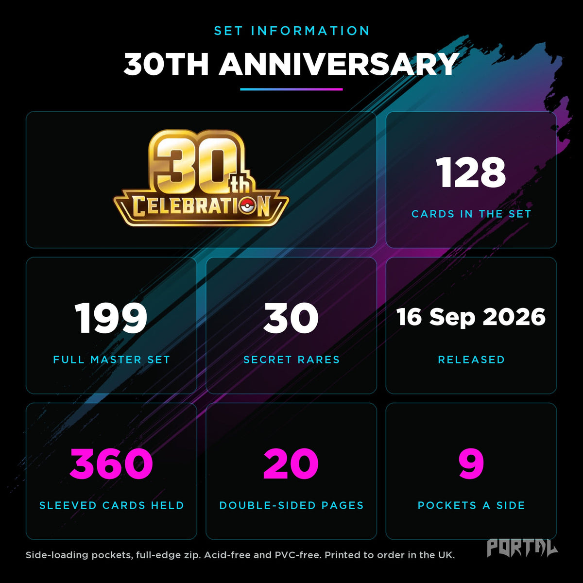 Pokemon 30th Anniversary English master set bundle with Booster Bundle, set information, Portal TCG
