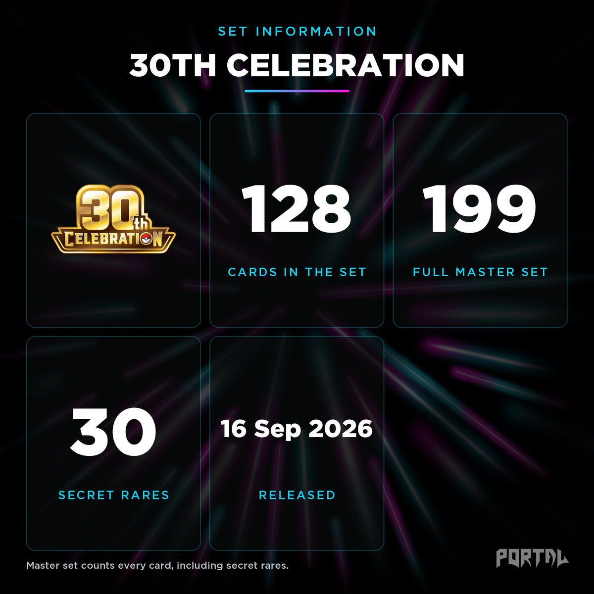 Pokemon 30th Anniversary English master set checklist kit, set information, Portal TCG