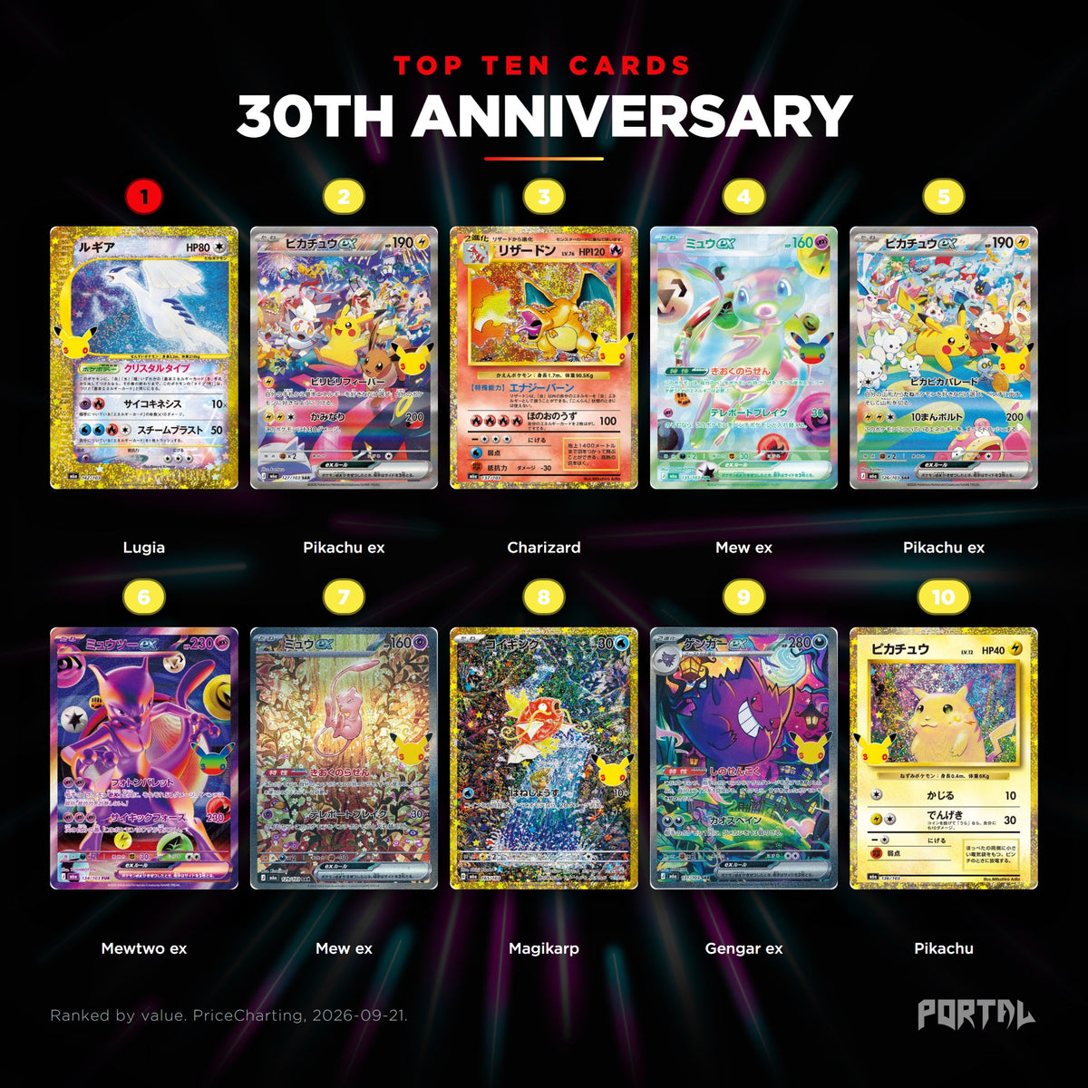30th Anniversary Japanese top ten cards, Portal TCG