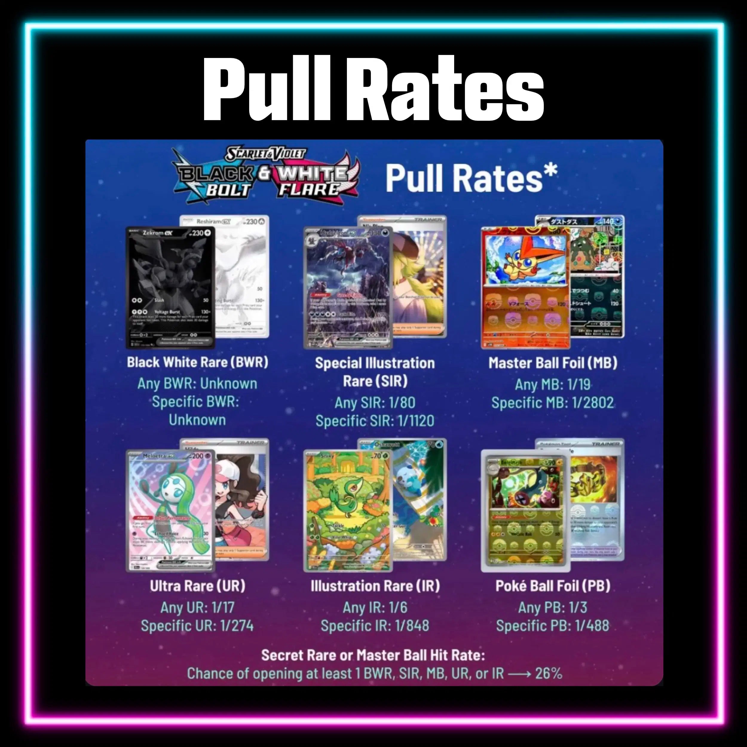 Pokemon White Flare English master set checklist vinyl sticker kit, sheet 7, Portal Customs
