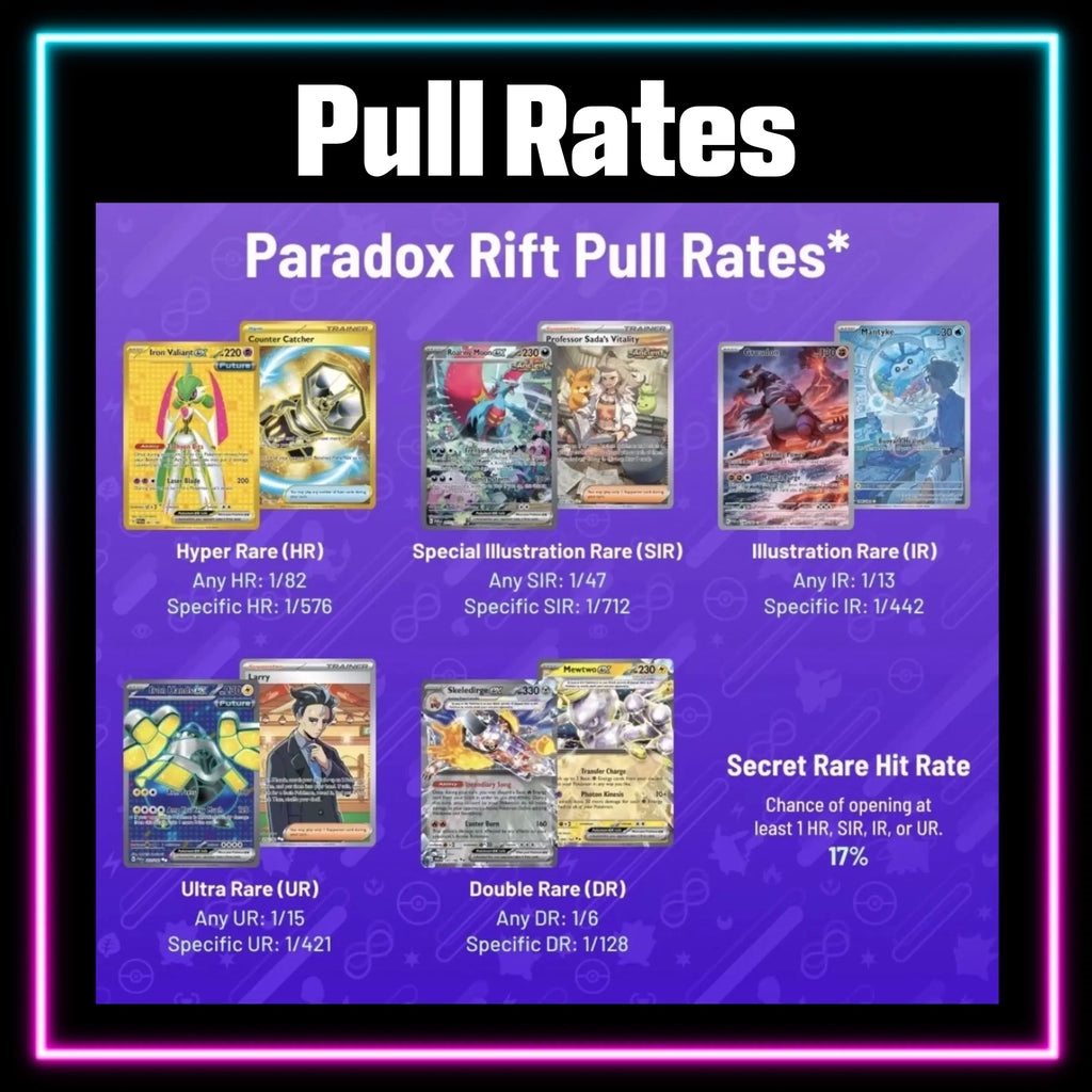 Pokemon Paradox Rift master set checklist vinyl sticker kit, sheet 6, Portal Customs