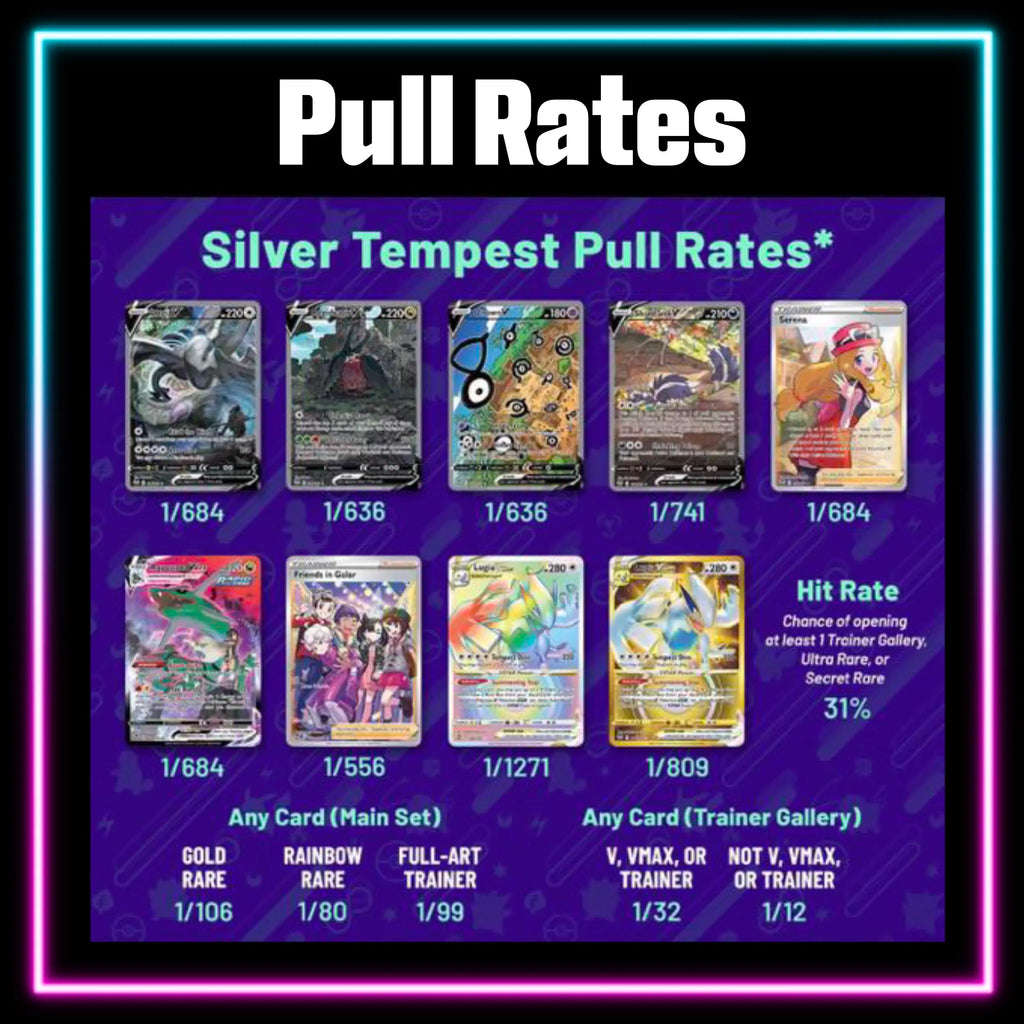 Pokemon Silver Tempest master set checklist vinyl sticker kit, sheet 6, Portal Customs
