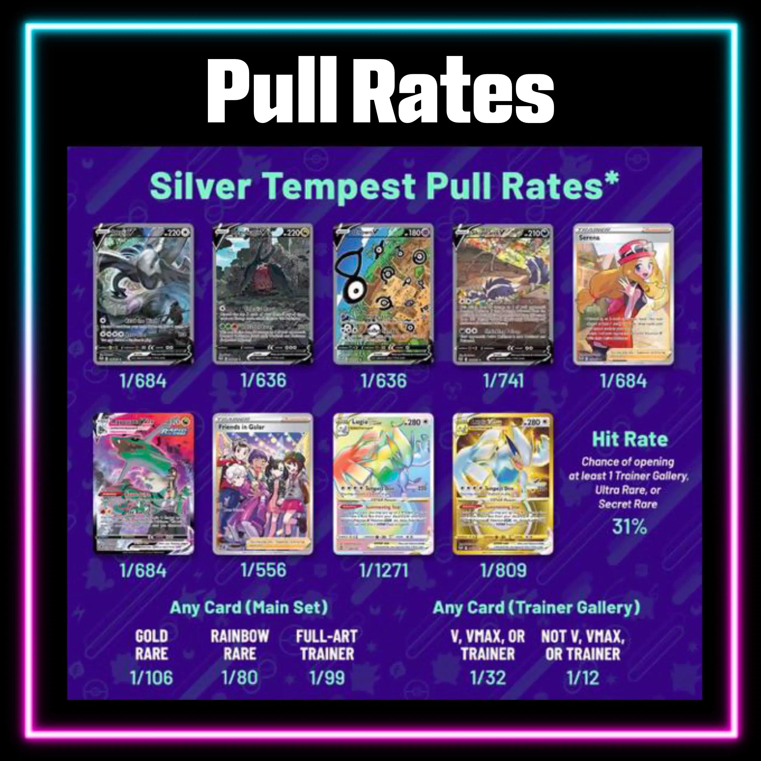 Pokemon Silver Tempest master set checklist vinyl sticker kit, sheet 6, Portal Customs