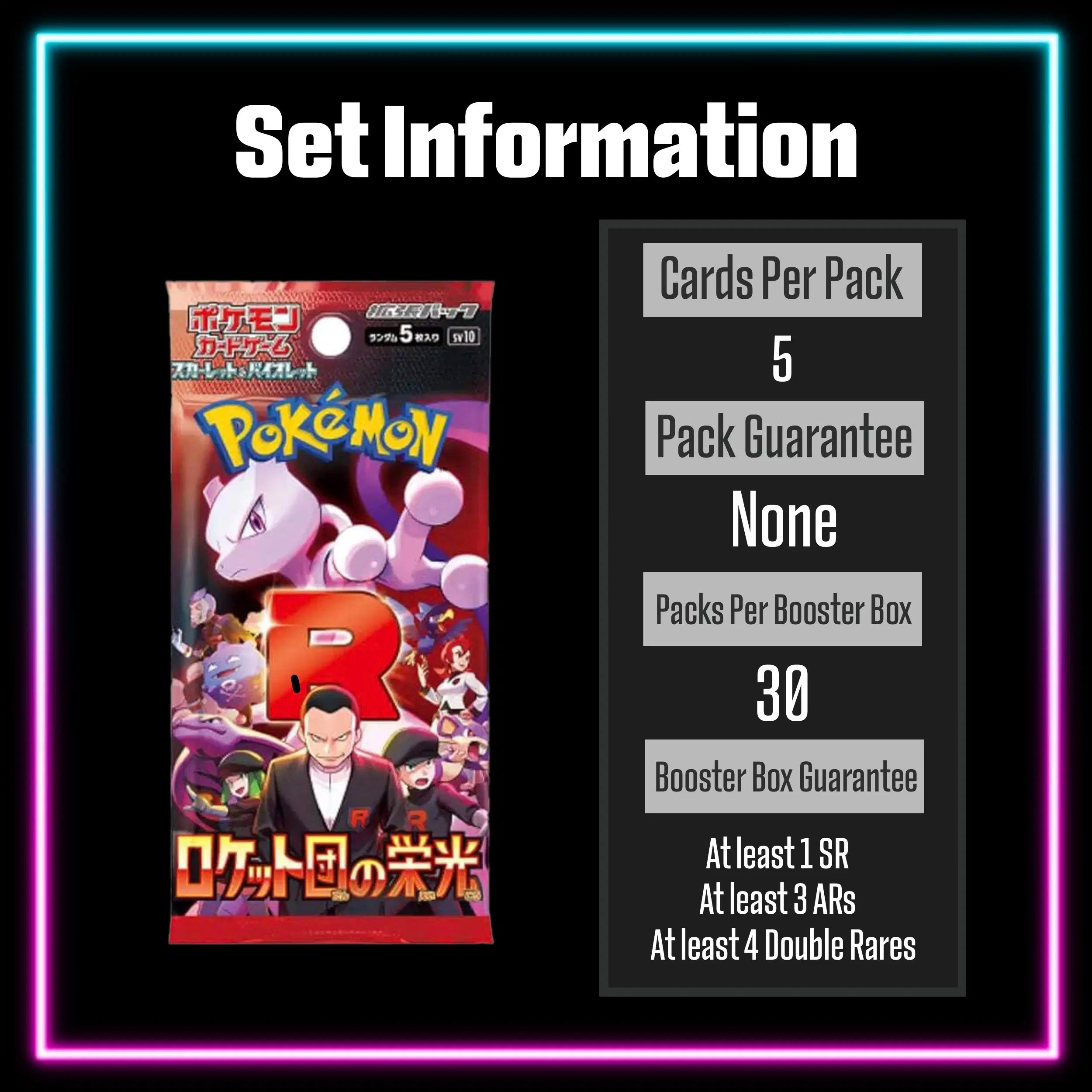 Pokemon Glory of Team Rocket master set checklist vinyl sticker kit, sheet 6, Portal Customs