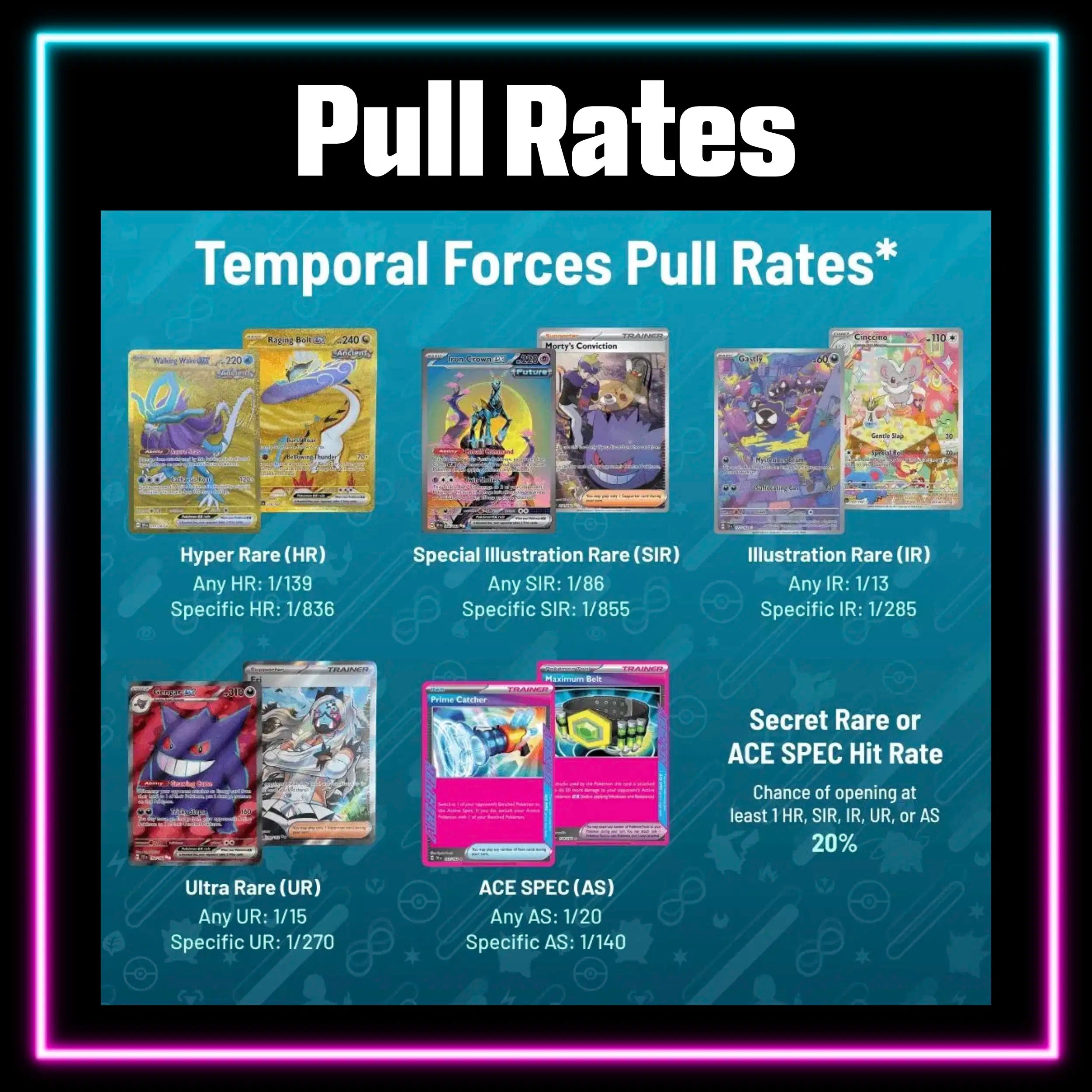 Pokemon Temporal Forces master set checklist vinyl sticker kit, sheet 6, Portal Customs