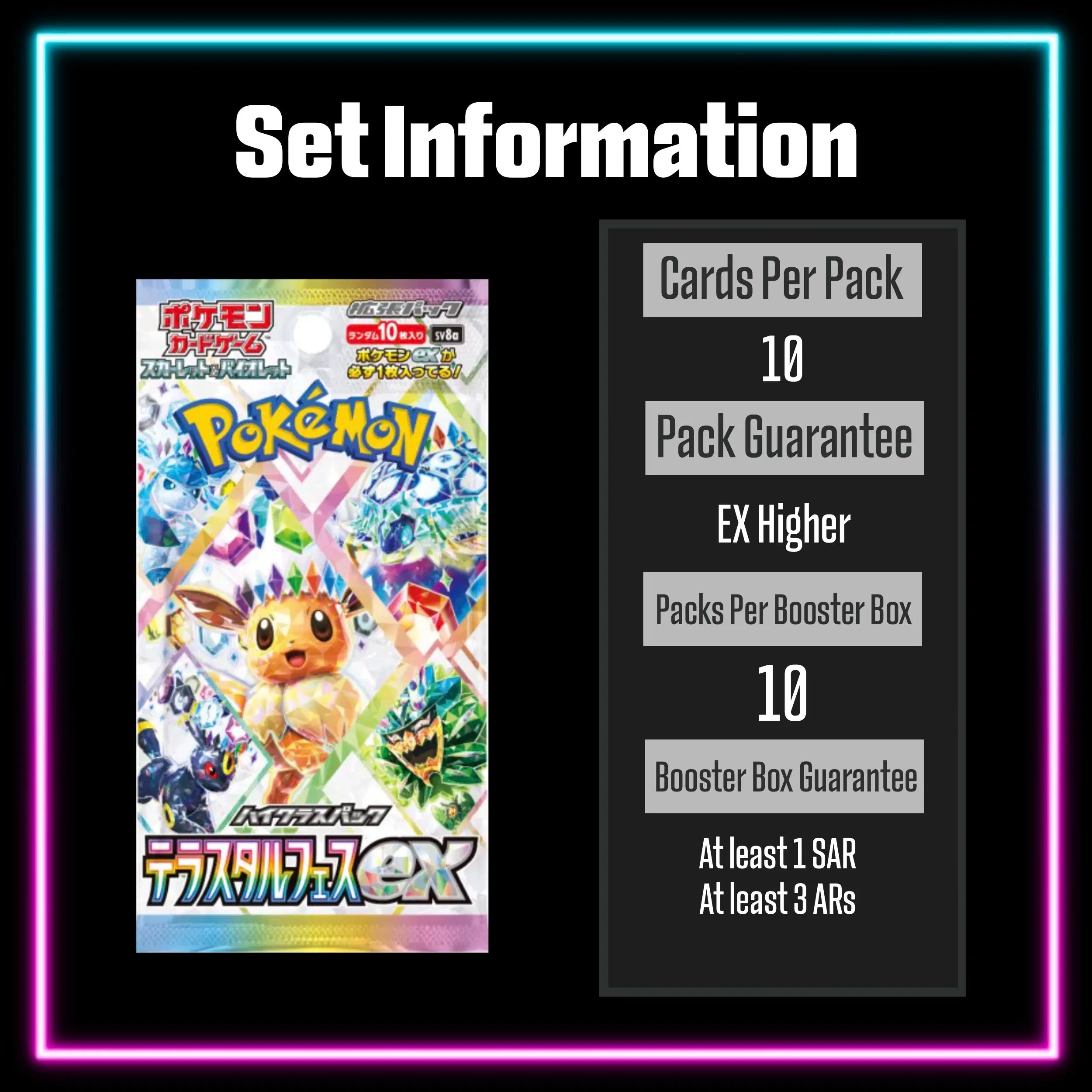 Pokemon Terastal Festival Japanese master set checklist vinyl sticker kit, sheet 8, Portal Customs