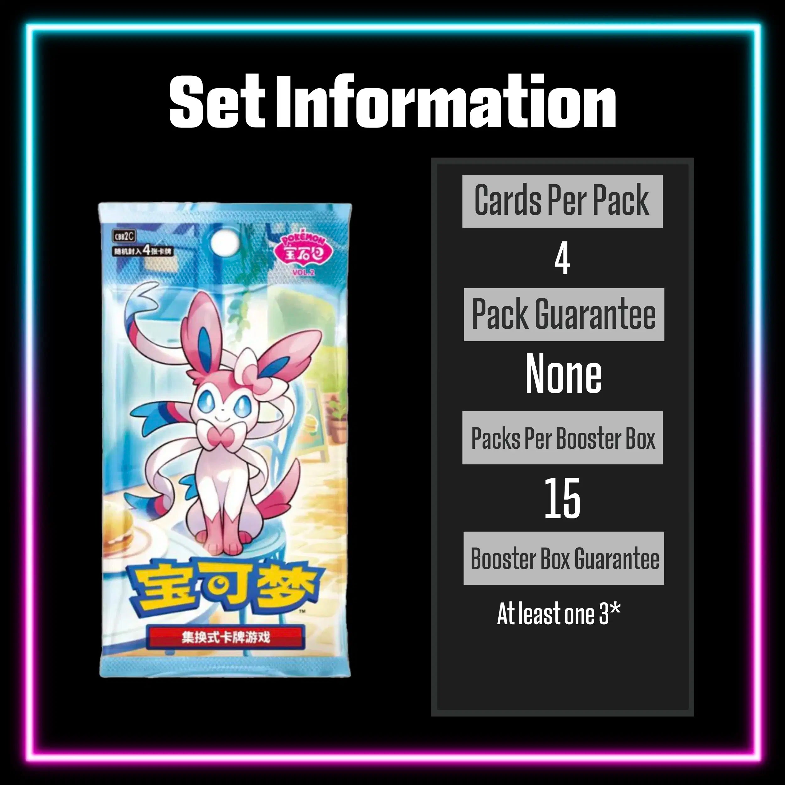 Pokemon Gem 2 Chinese master set checklist vinyl sticker kit, sheet 6, Portal Customs