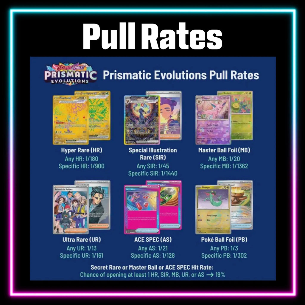 Pokemon Prismatic Evolutions master set checklist vinyl sticker kit, sheet 7, Portal Customs