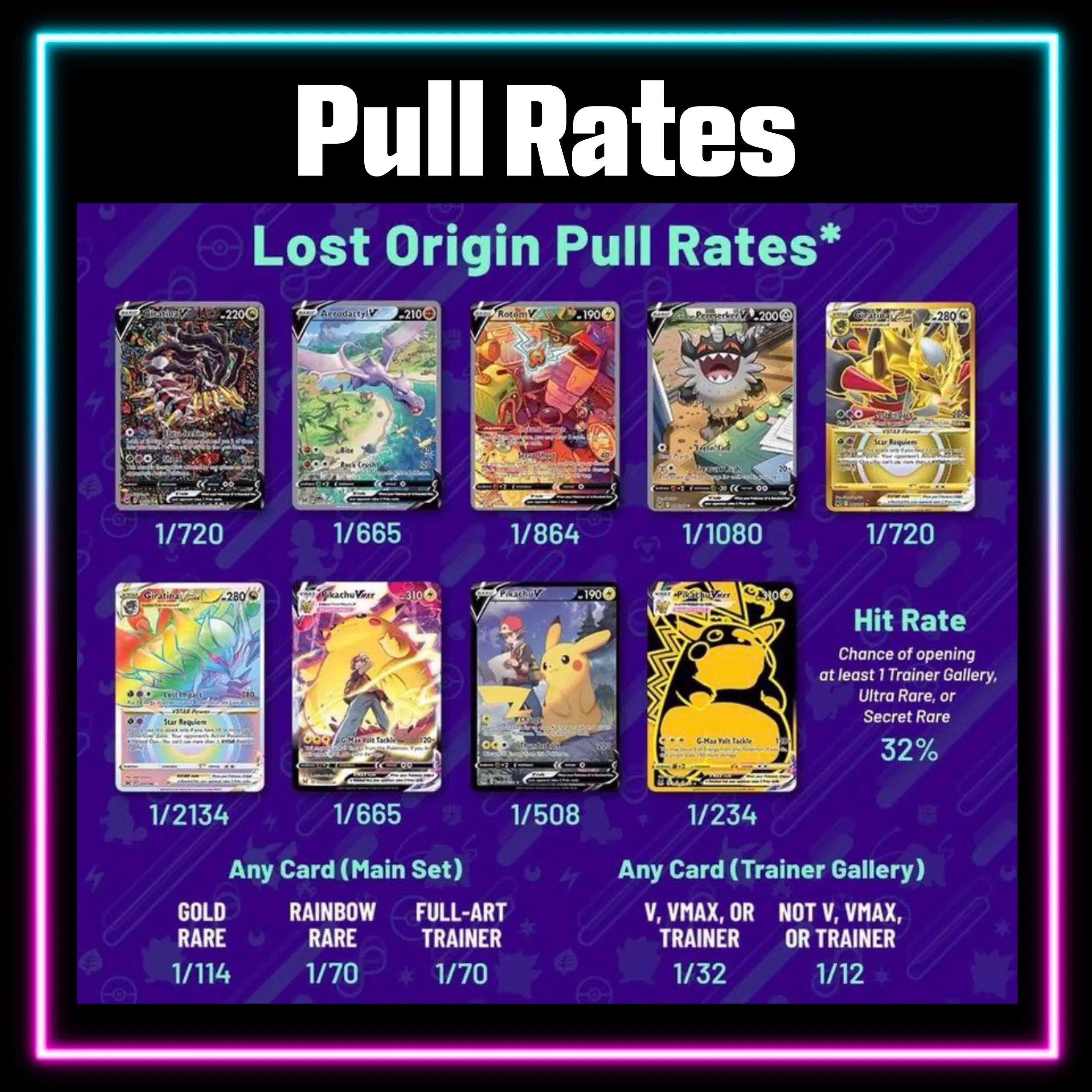 Pokemon Lost Origin master set checklist vinyl sticker kit, sheet 6, Portal Customs