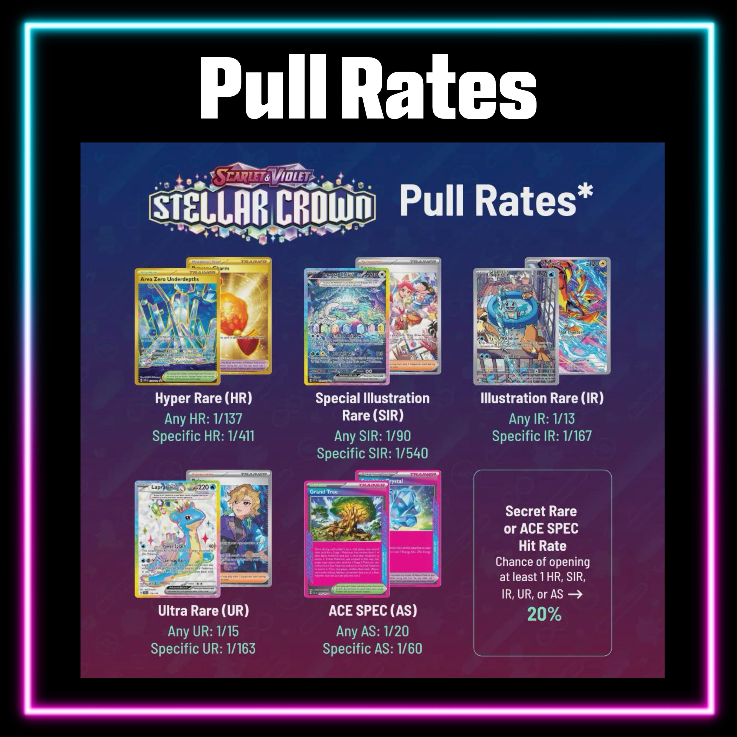 Stellar Crown - Pokemon Scarlet & Violet — Portal TCG