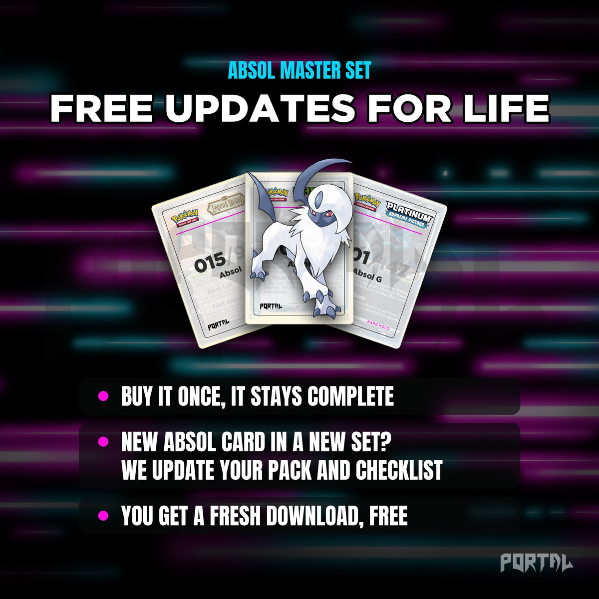Absol placeholders: free updates for life
