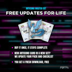 Articuno placeholders: free updates for life