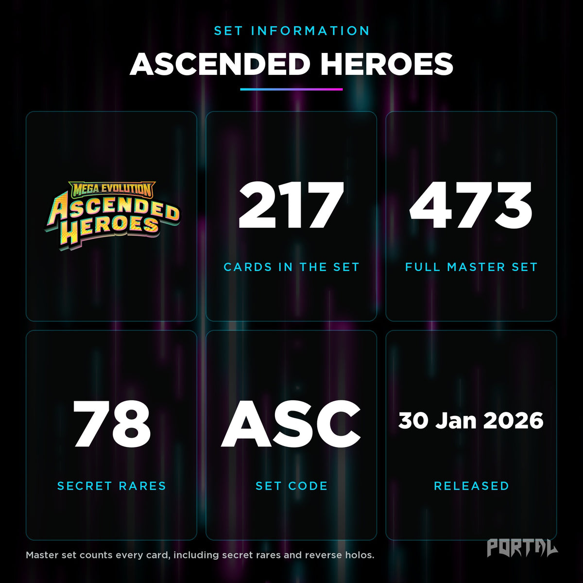 Pokemon Ascended Heroes booster pack, set information, Portal TCG