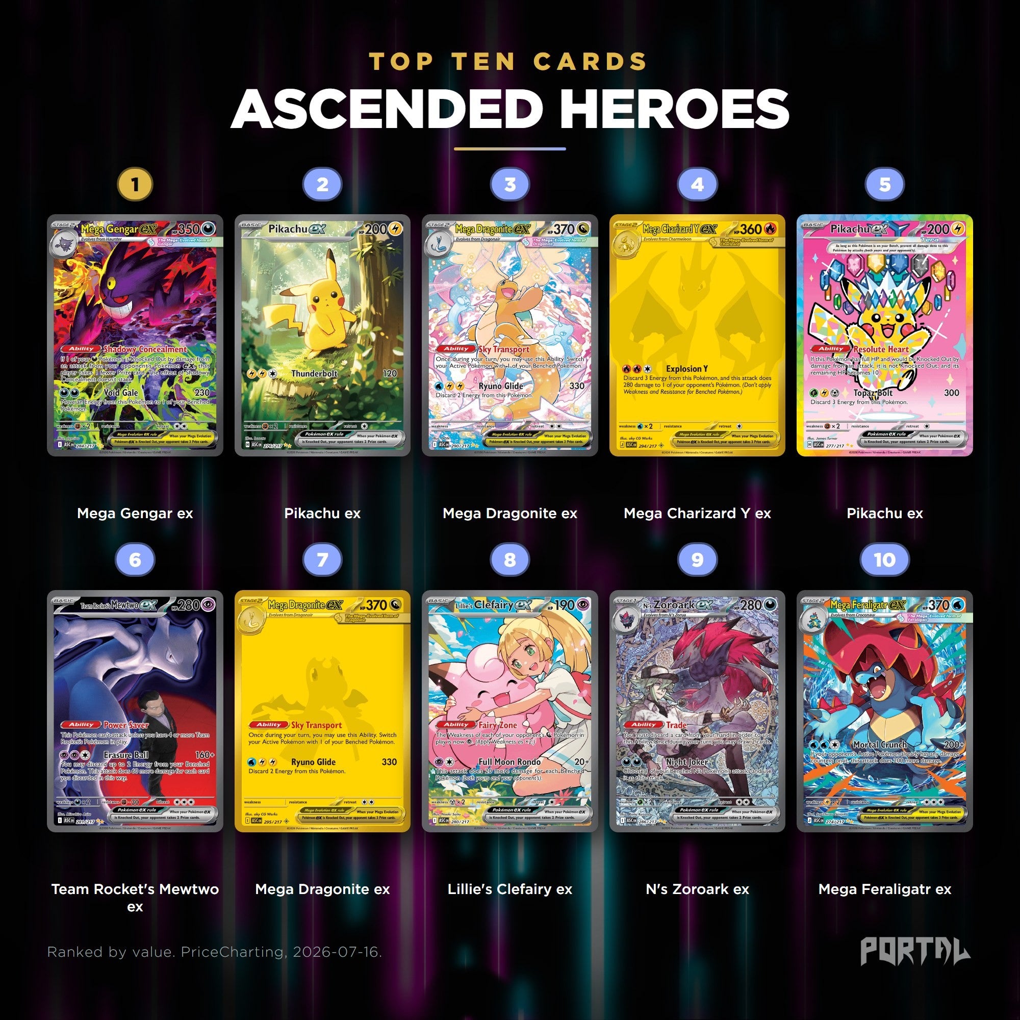 Ascended Heroes Booster Pack | Pokemon TCG | Portal TCG