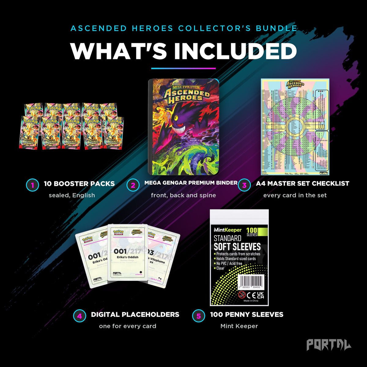 Pokemon Ascended Heroes Mega Gengar premium collector's bundle, what's included, Portal TCG