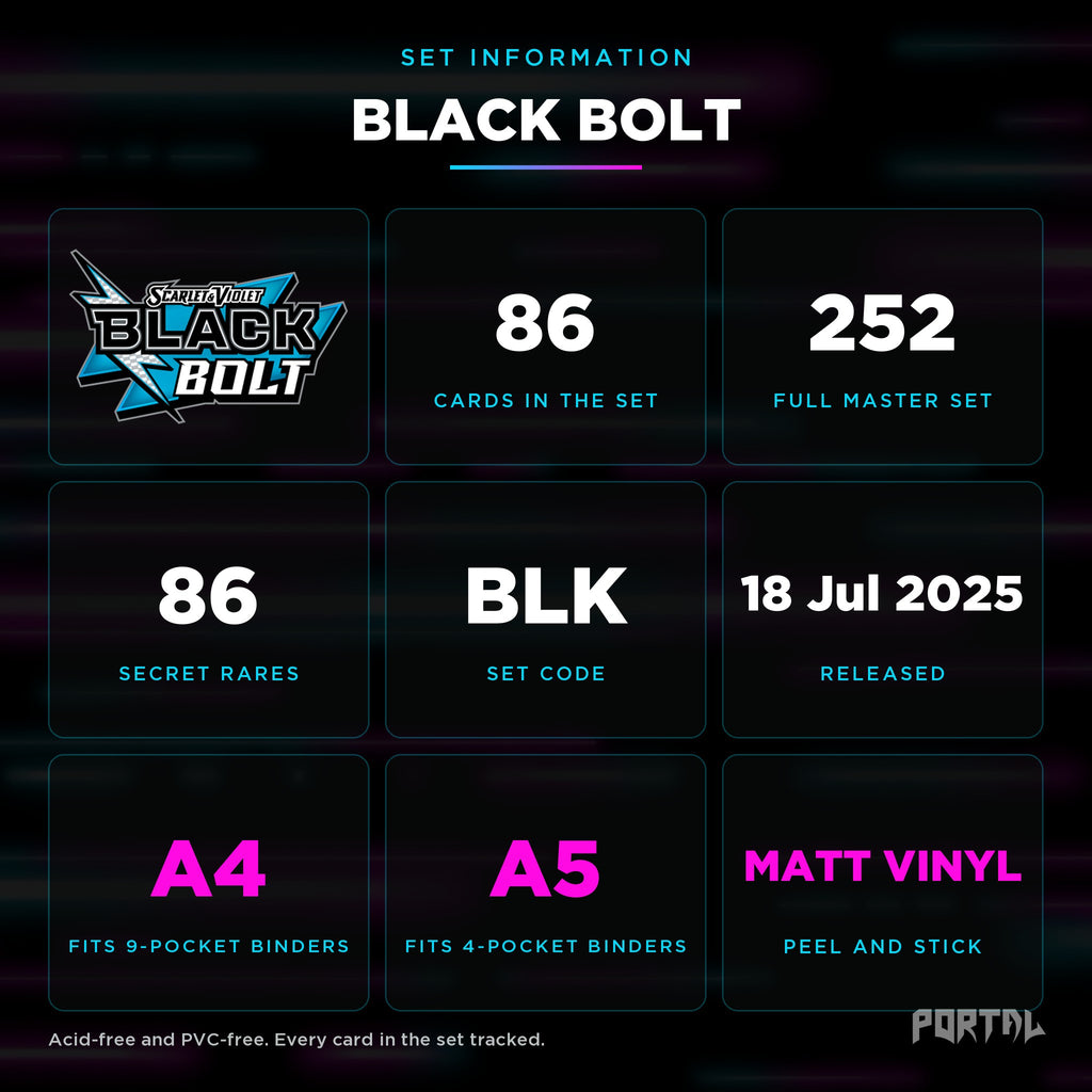 Pokemon Black Bolt master set checklist kit, set information, Portal TCG