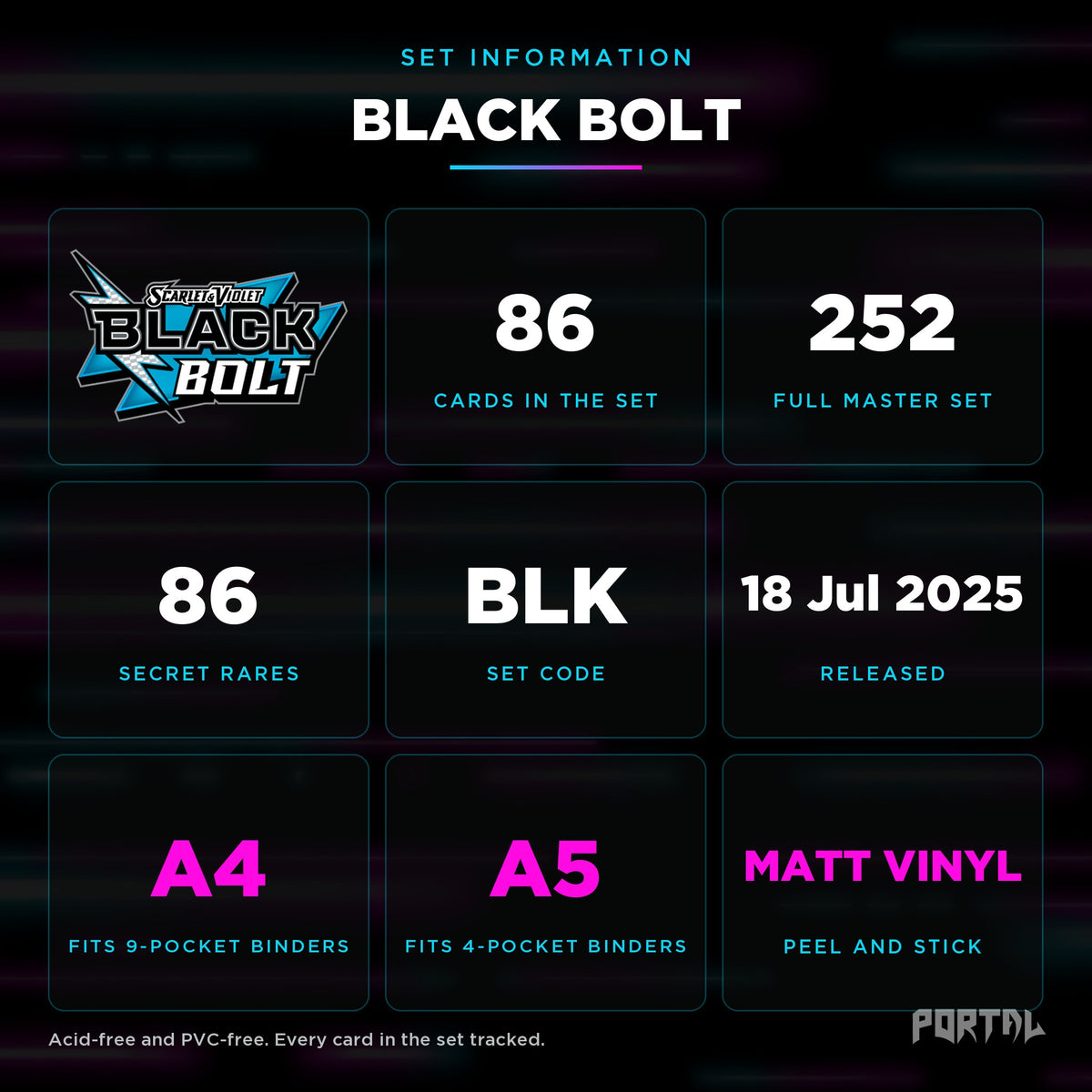 Pokemon Black Bolt master set checklist kit, set information, Portal TCG