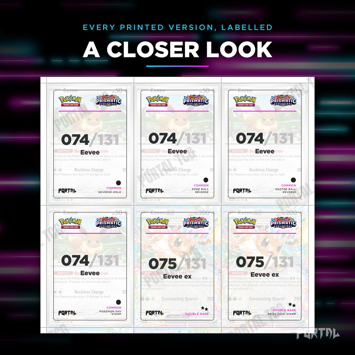 Close up of one Eeveelutions bundle placeholder page
