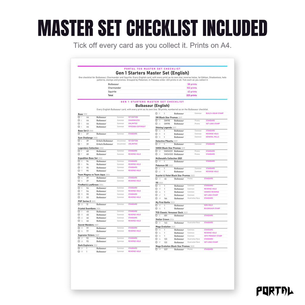 Master set checklist in the Gen 1 Starters bundle