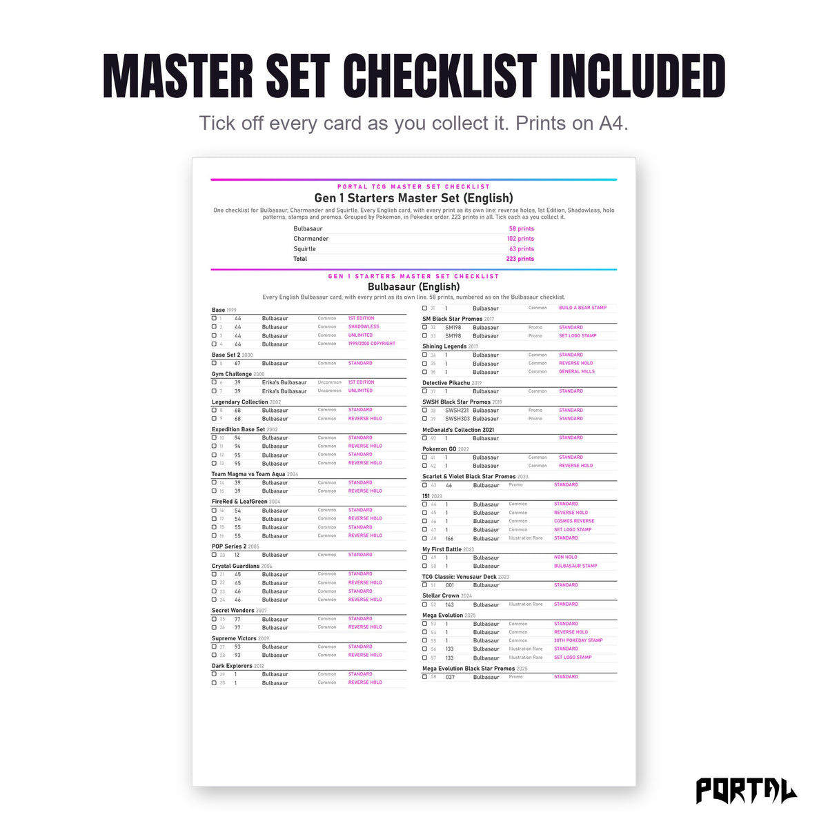 Master set checklist in the Gen 1 Starters bundle
