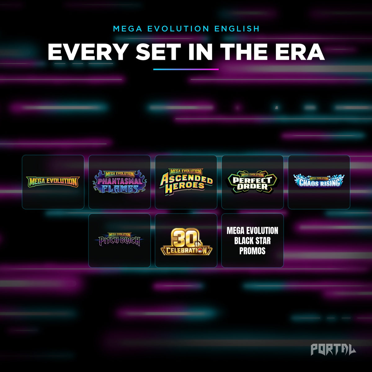 Mega Evolution era bundle: what is included