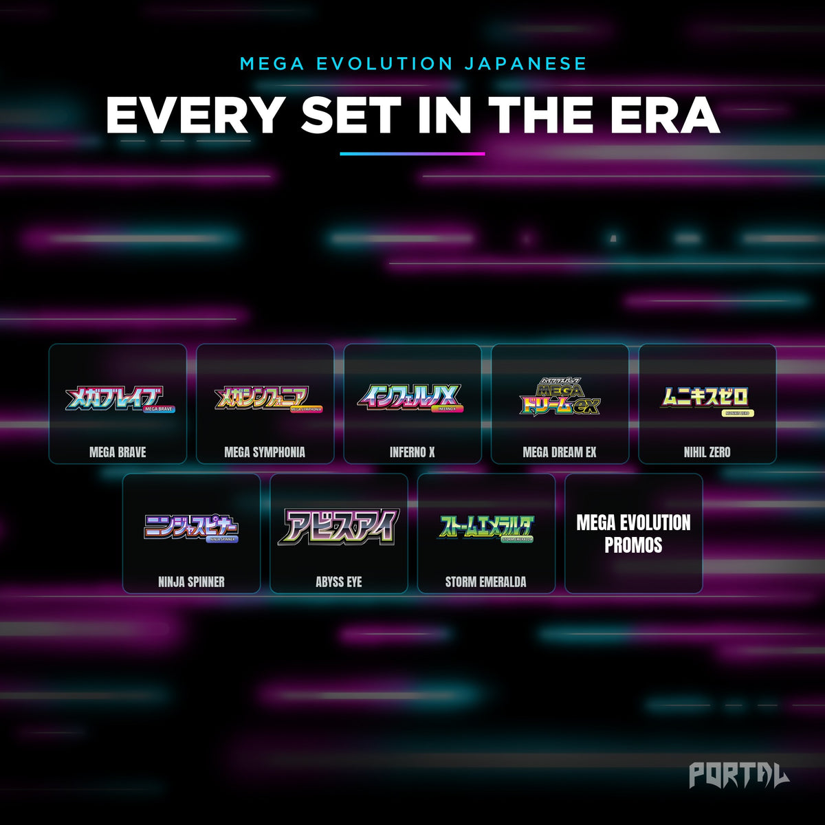 Mega Evolution Japanese era bundle: what is included