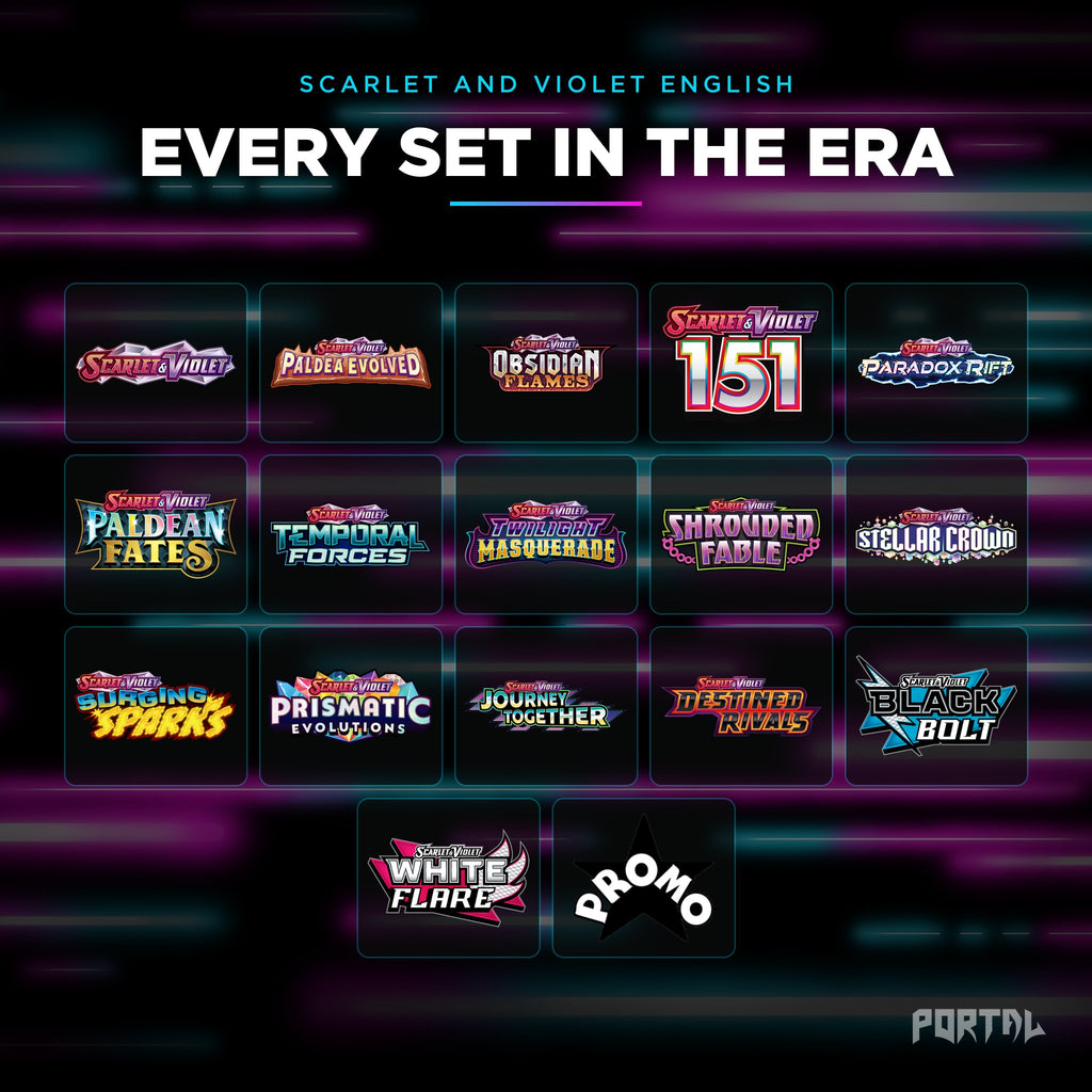 Scarlet and Violet era bundle: what is included