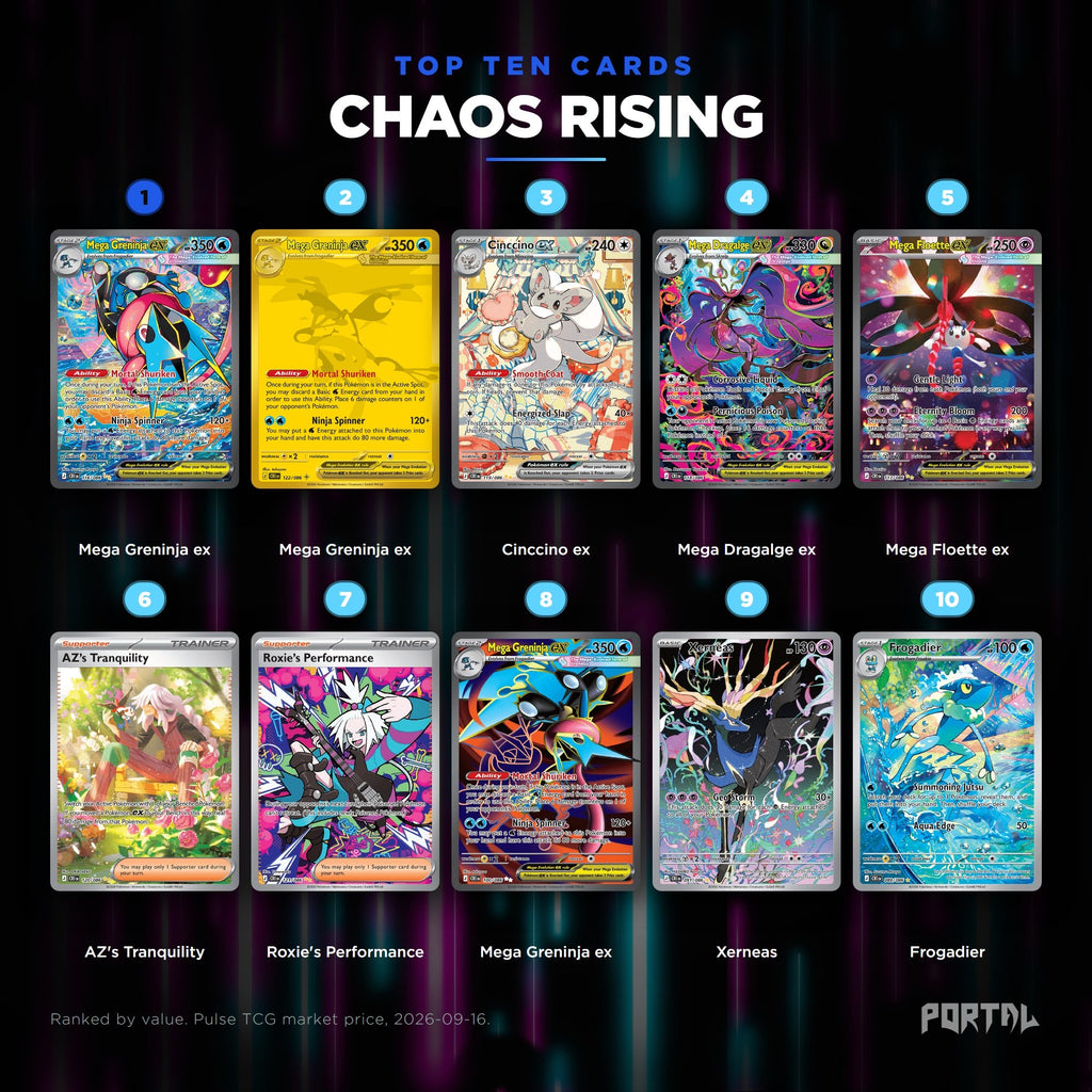 Pokemon Chaos Rising booster pack, top ten cards, Portal TCG