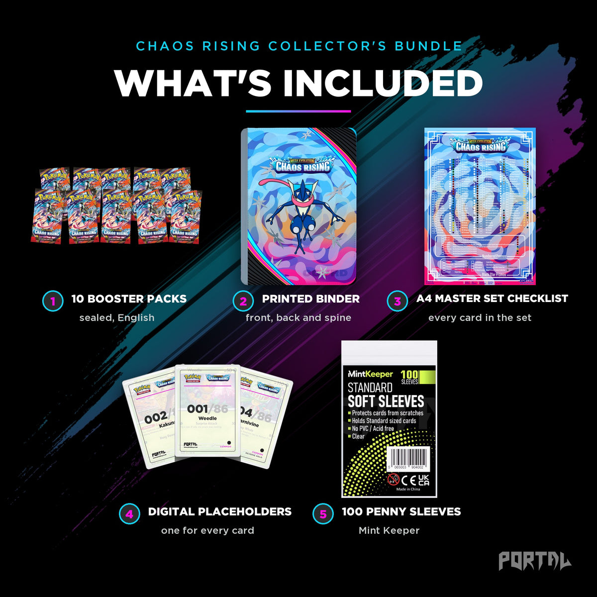 Pokemon Chaos Rising collector's bundle, what's included, Portal TCG