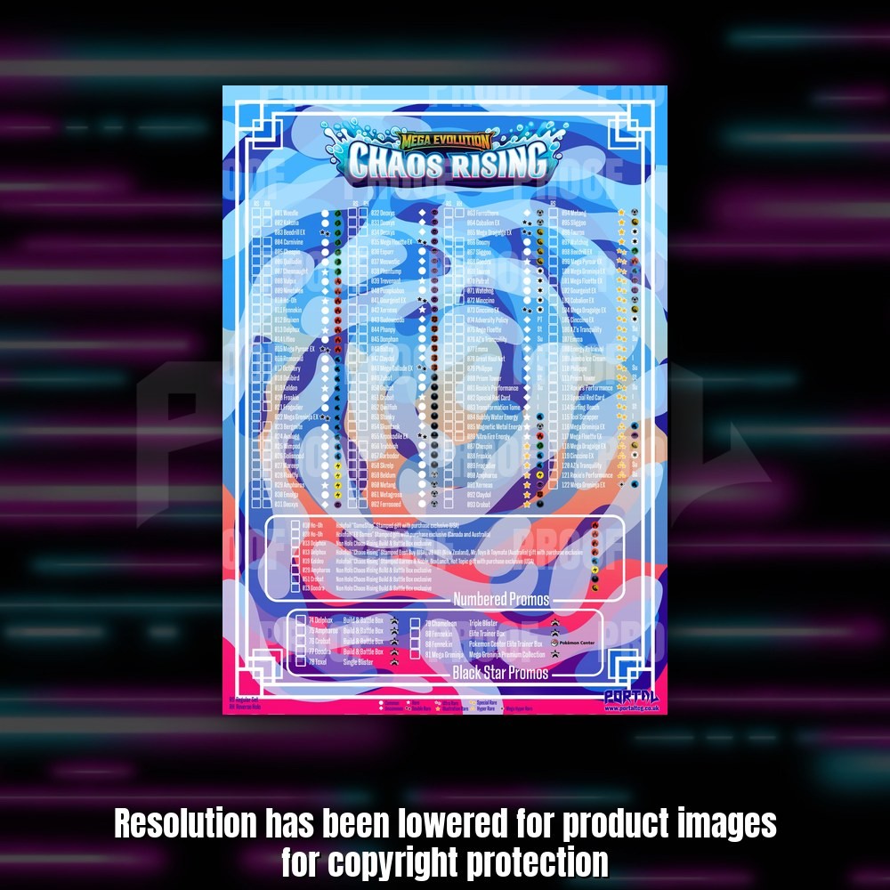 Pokemon Chaos Rising Mega Greninja premium collector's bundle, master set checklist, Portal TCG