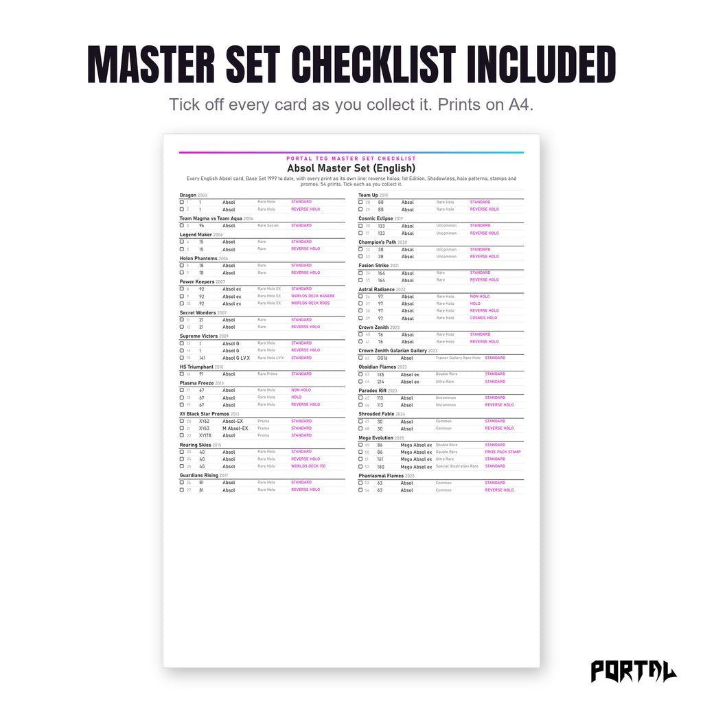 The Absol master set checklist included in the pack