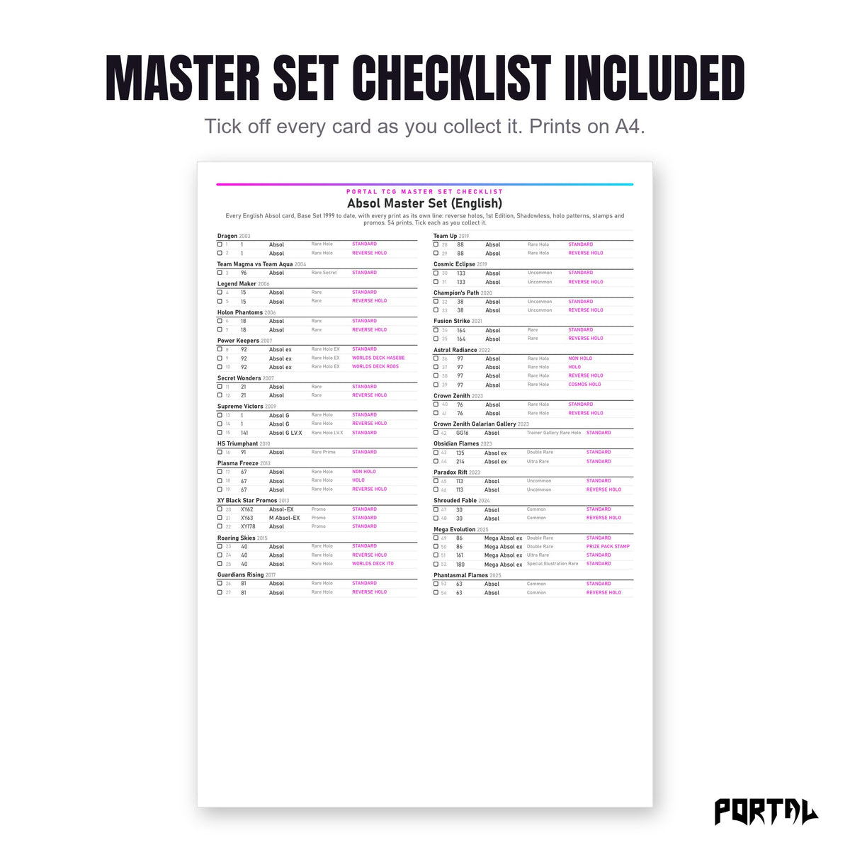 The Absol master set checklist included in the pack
