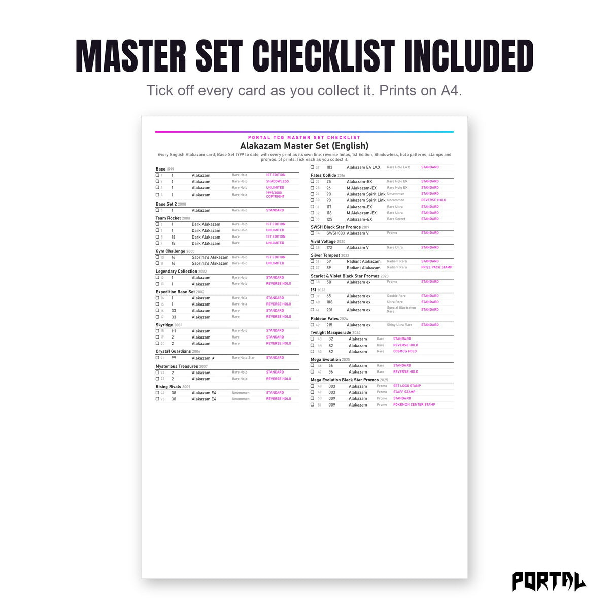 The Alakazam master set checklist included in the pack