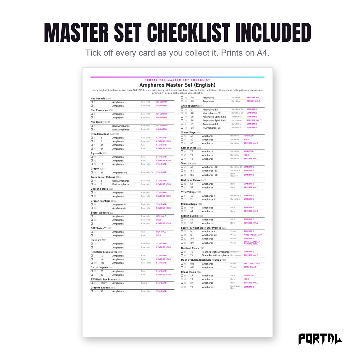 The Ampharos master set checklist included in the pack