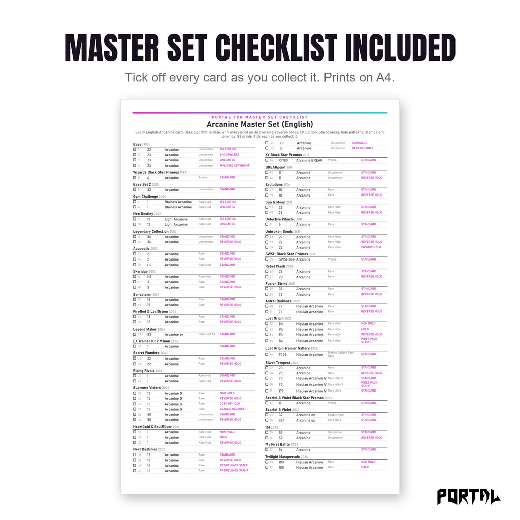 The Arcanine master set checklist included in the pack