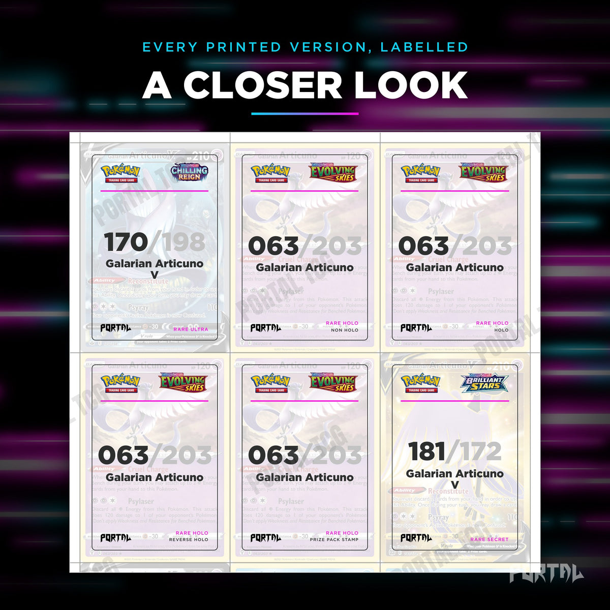 Close up of one Articuno placeholder page
