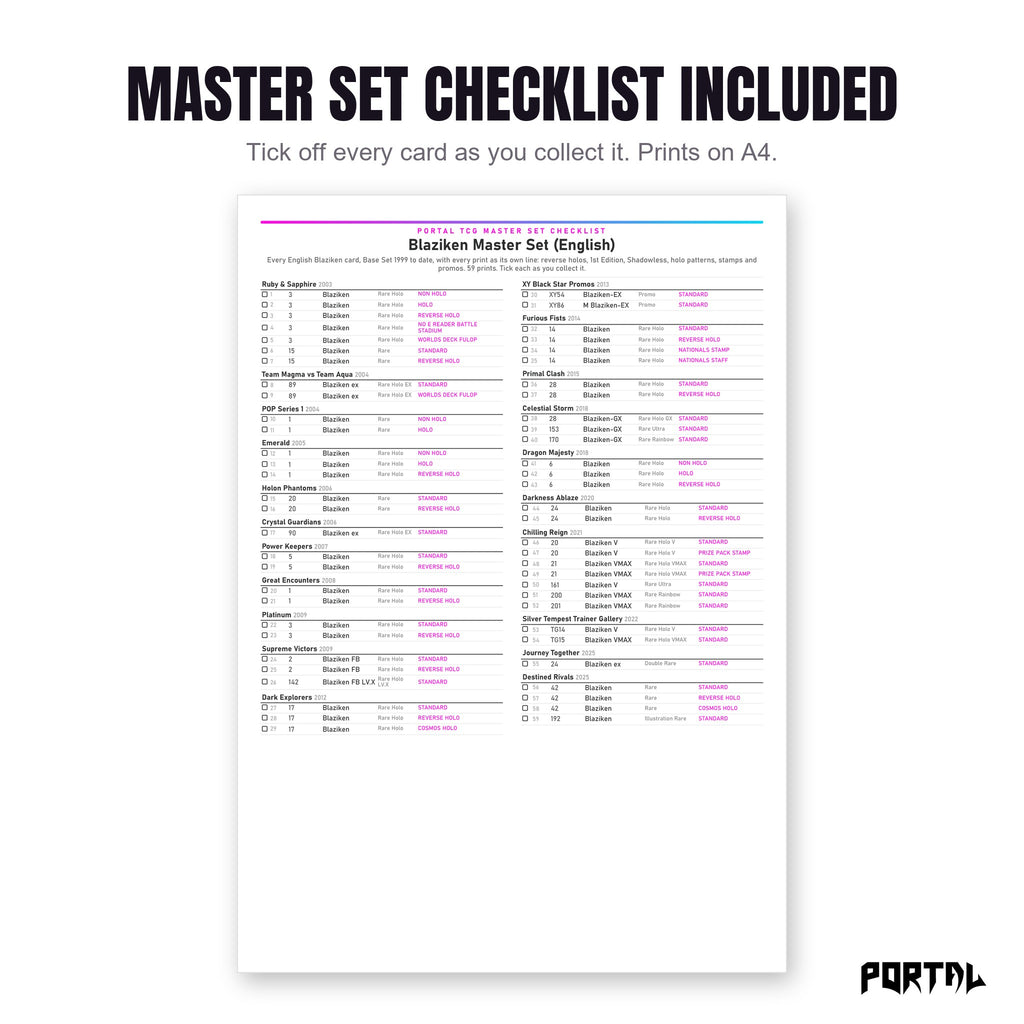 The Blaziken master set checklist included in the pack