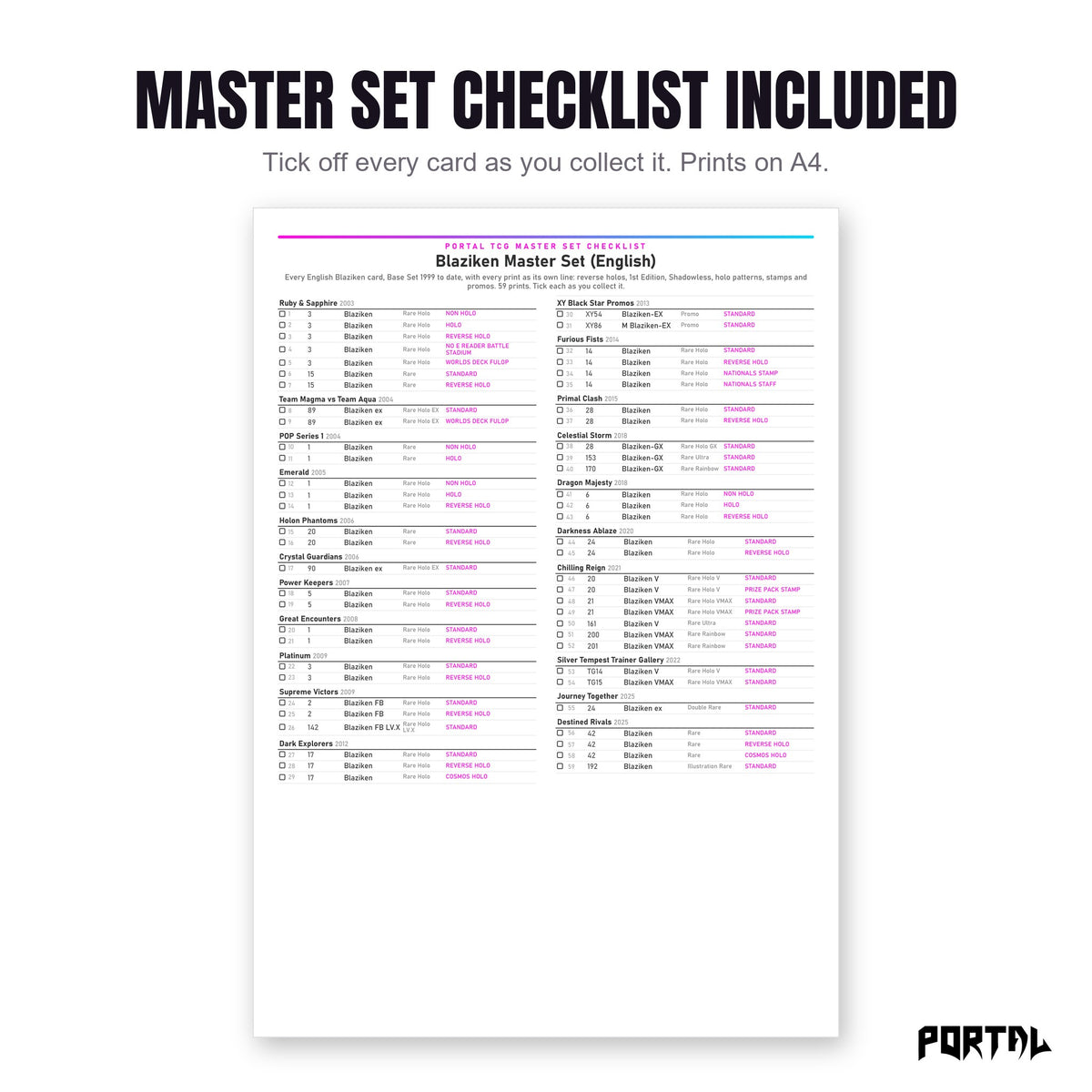 The Blaziken master set checklist included in the pack