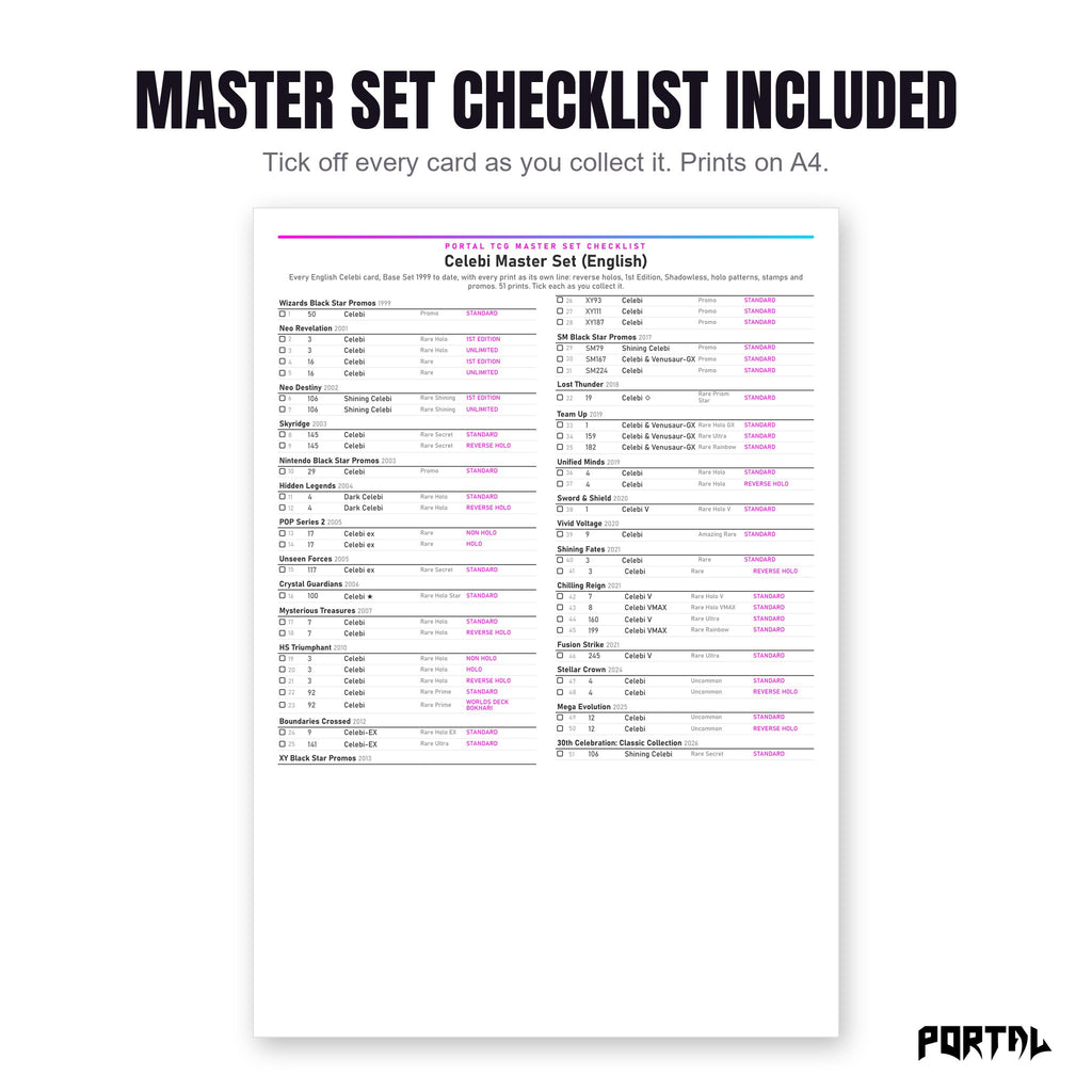 The Celebi master set checklist included in the pack