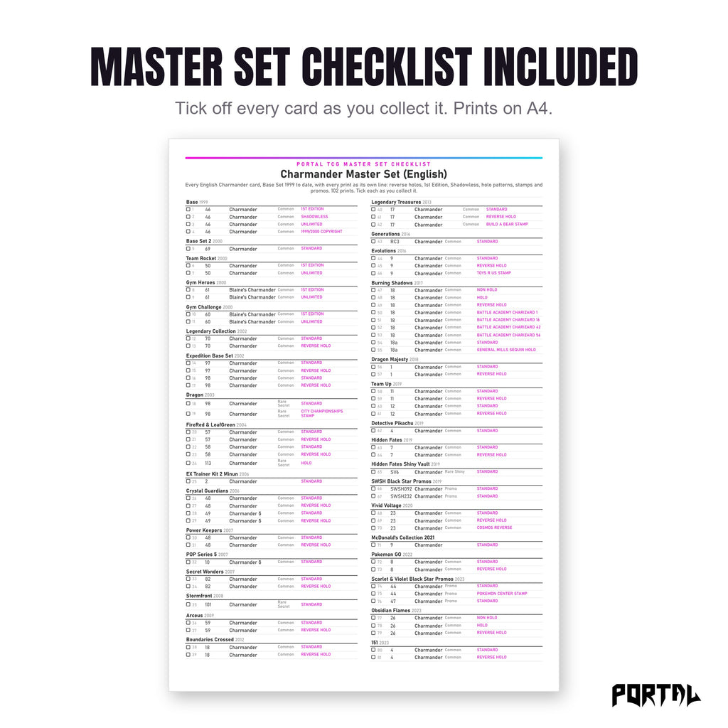 The Charmander master set checklist included in the pack