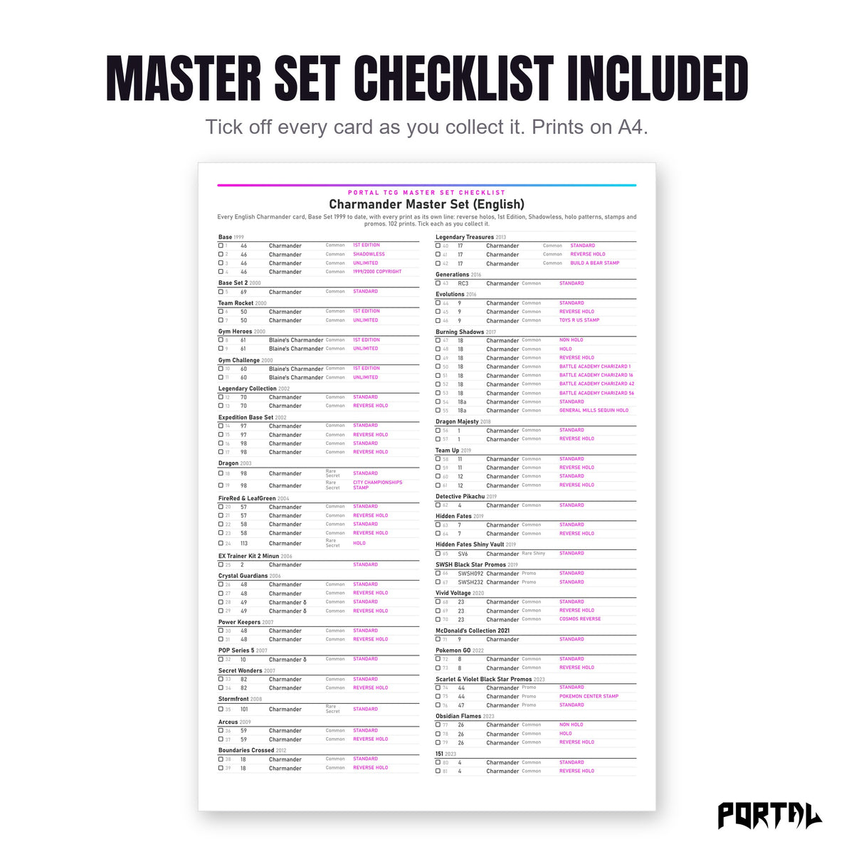 The Charmander master set checklist included in the pack
