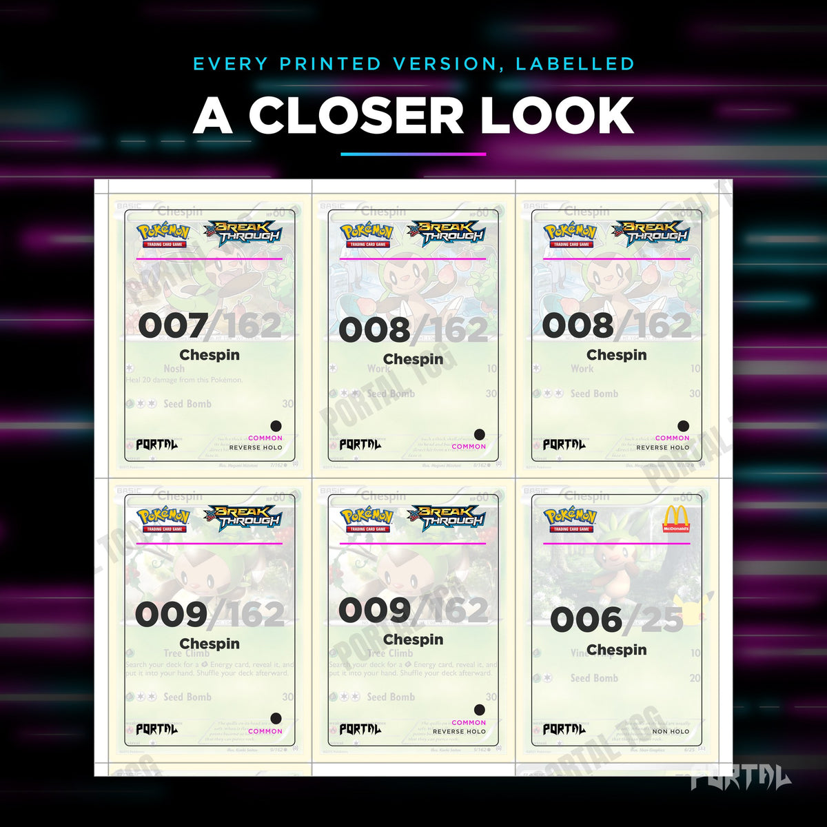 Close up of one Chespin placeholder page