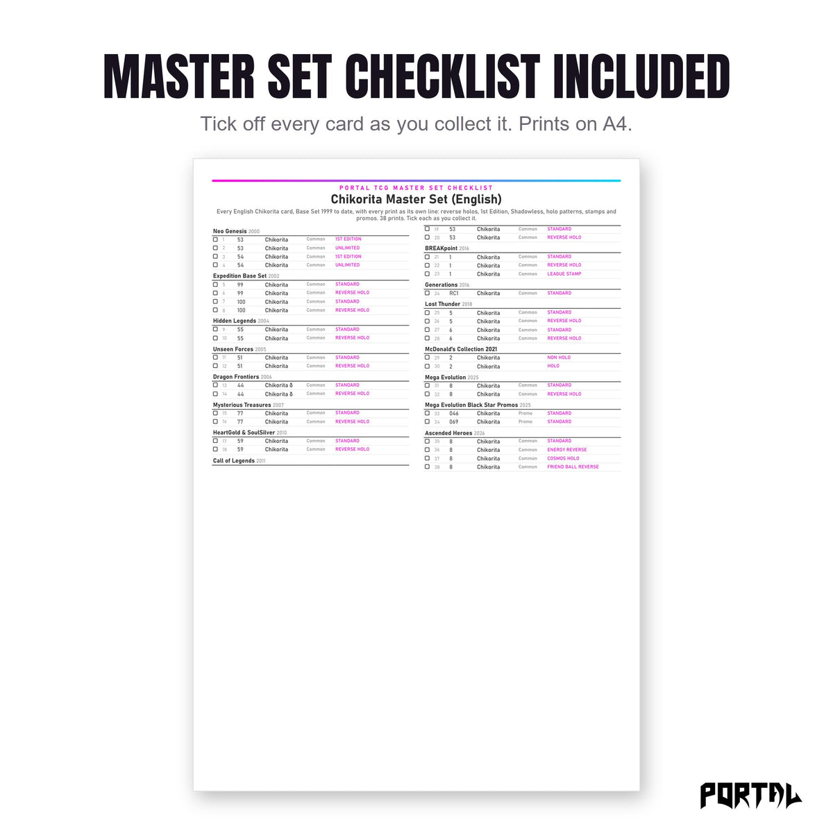 The Chikorita master set checklist included in the pack