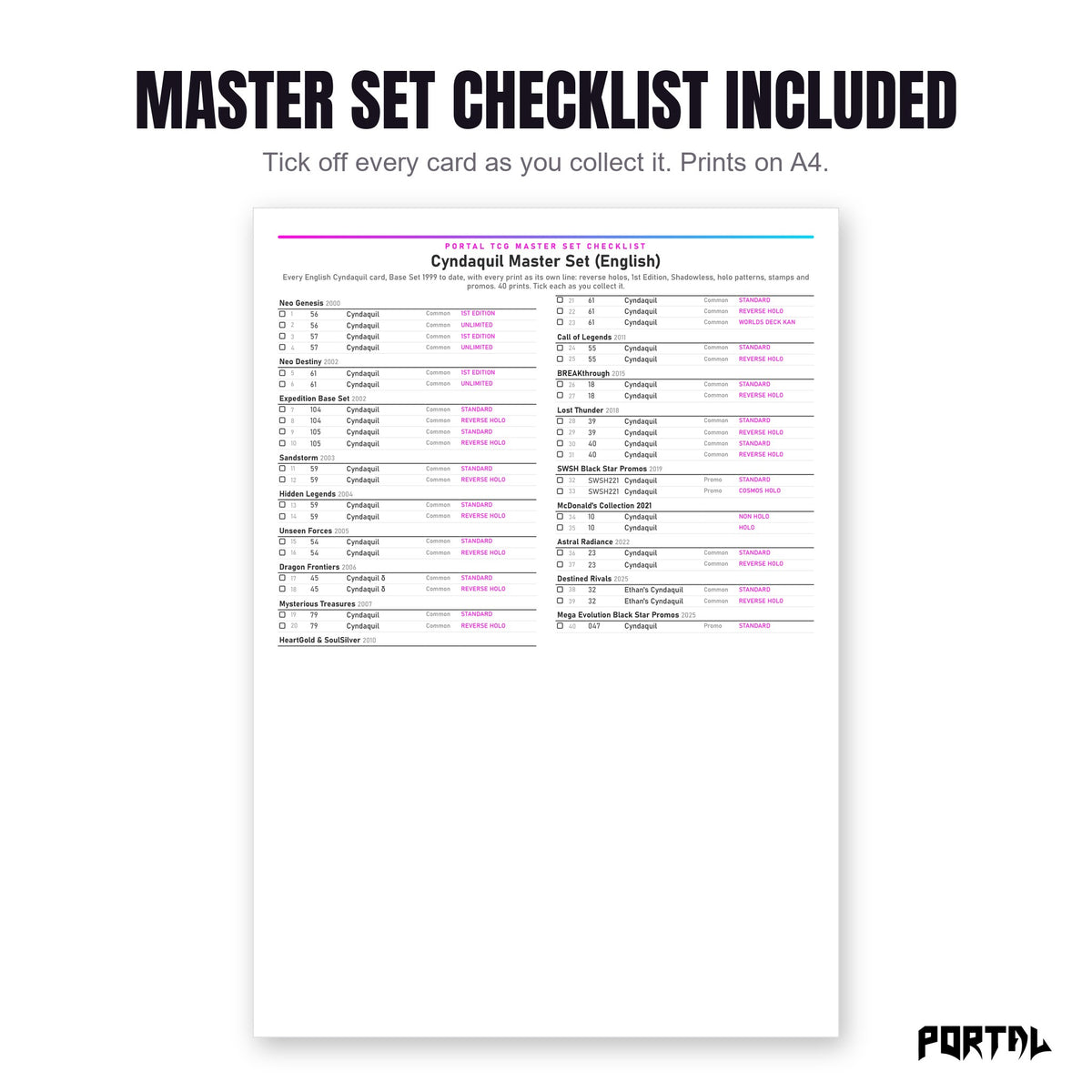 The Cyndaquil master set checklist included in the pack