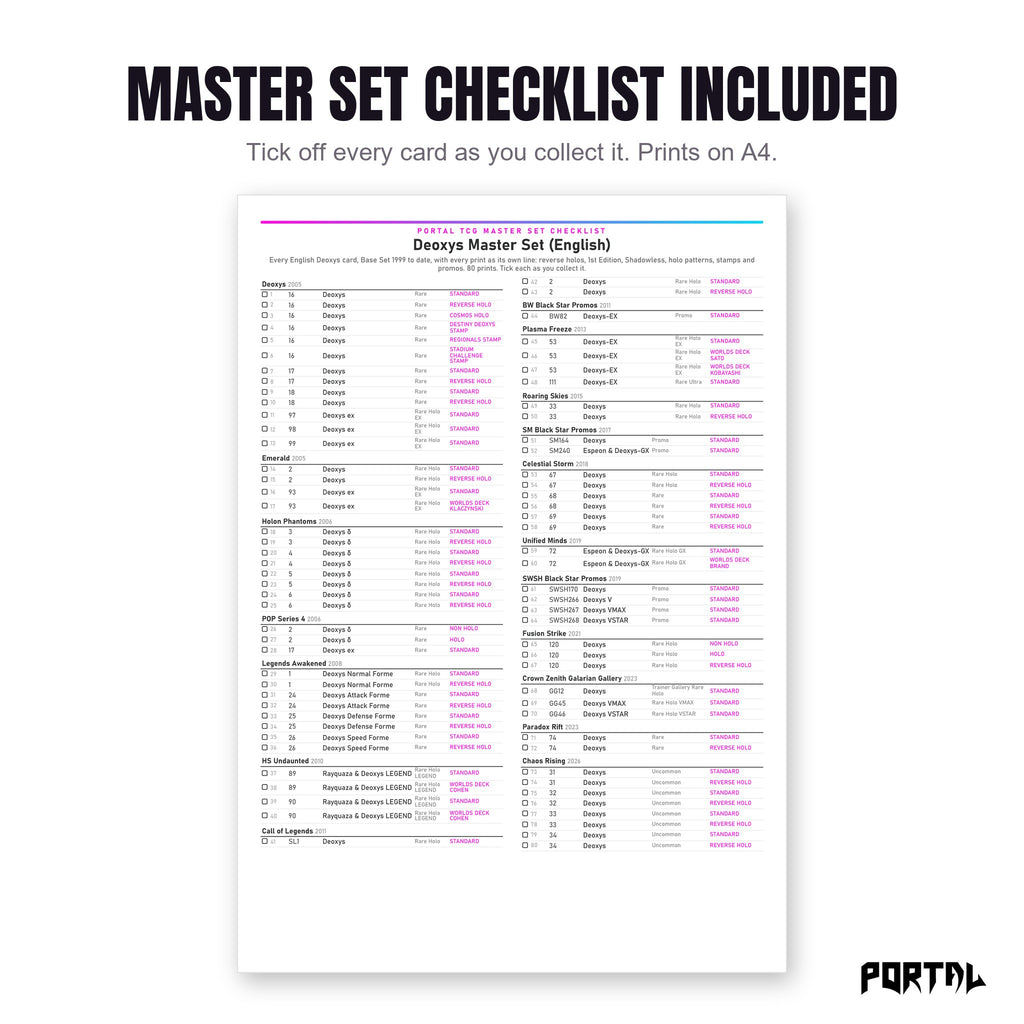 The Deoxys master set checklist included in the pack