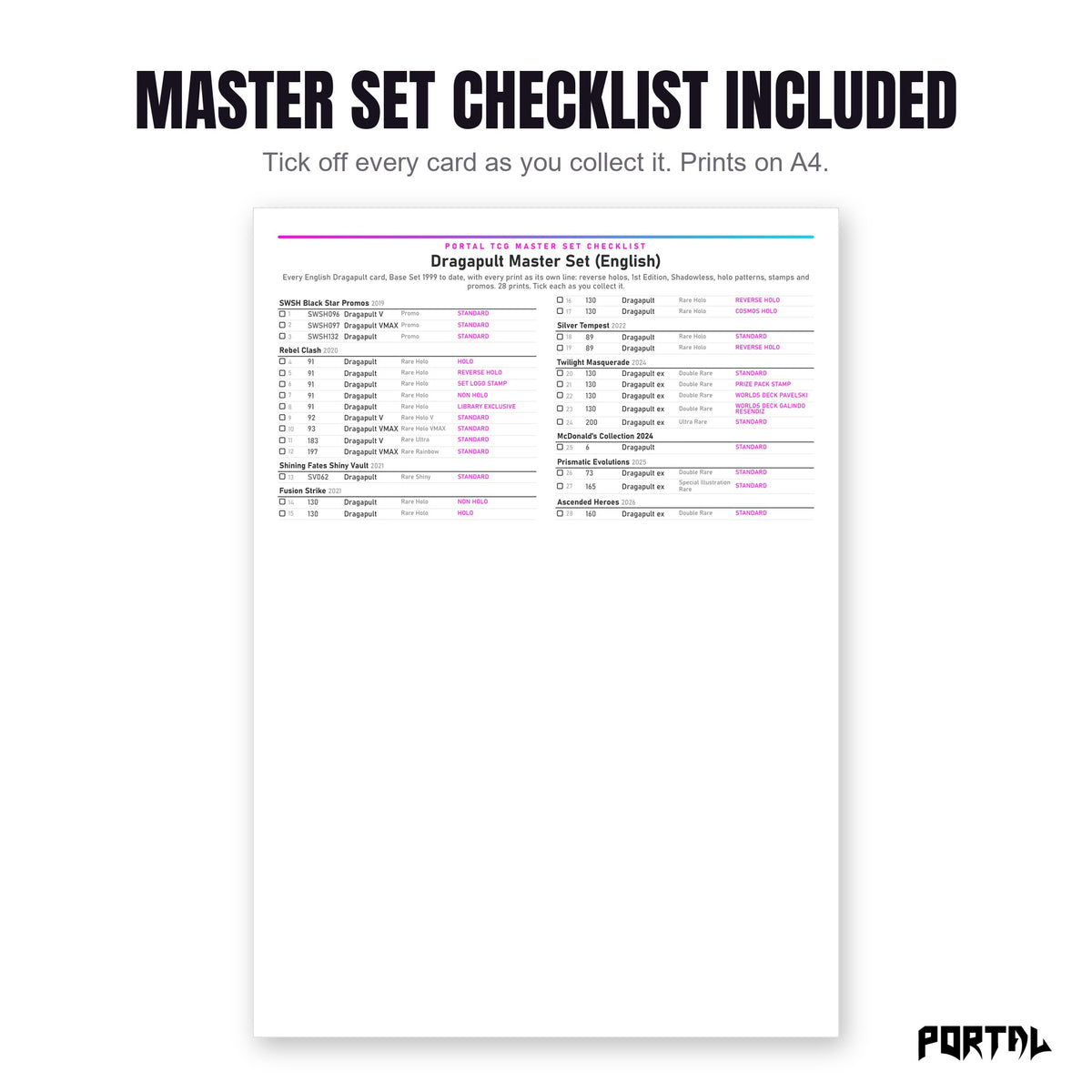 The Dragapult master set checklist included in the pack