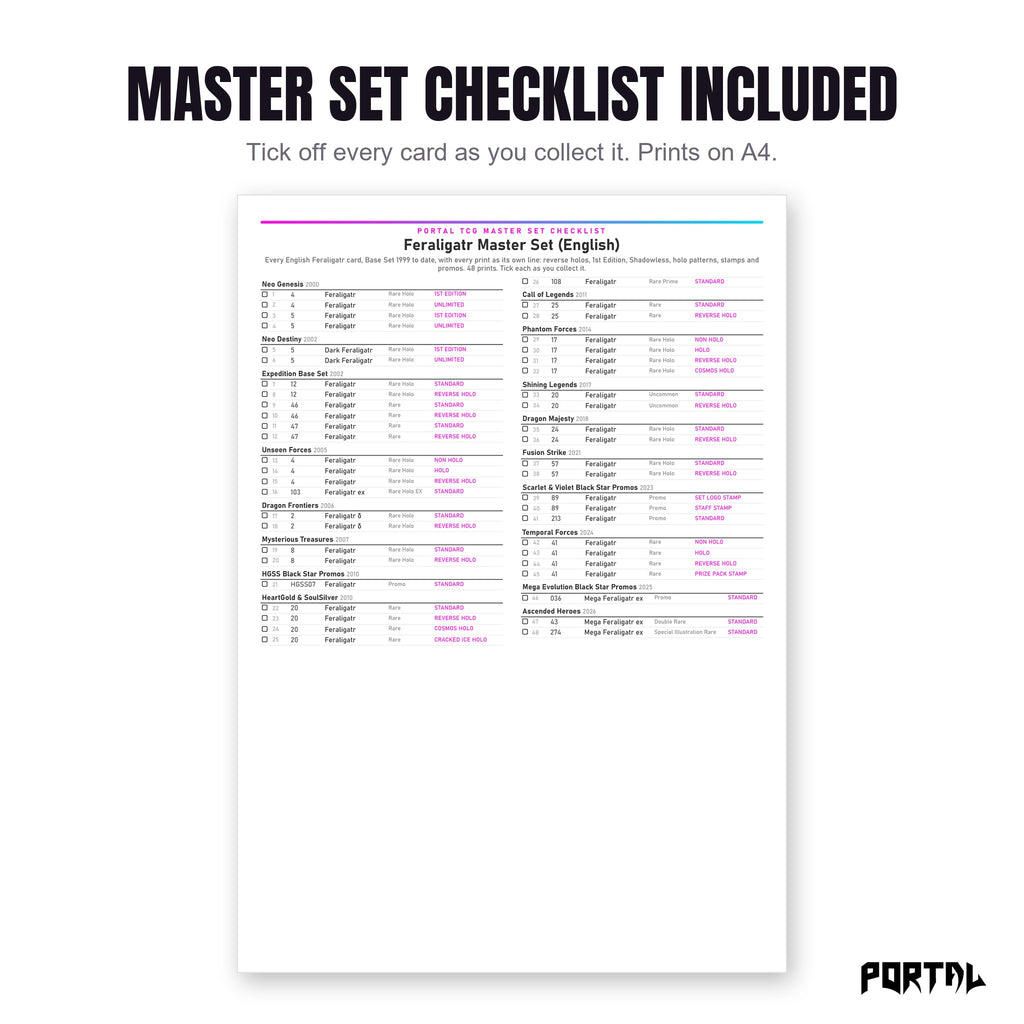 The Feraligatr master set checklist included in the pack